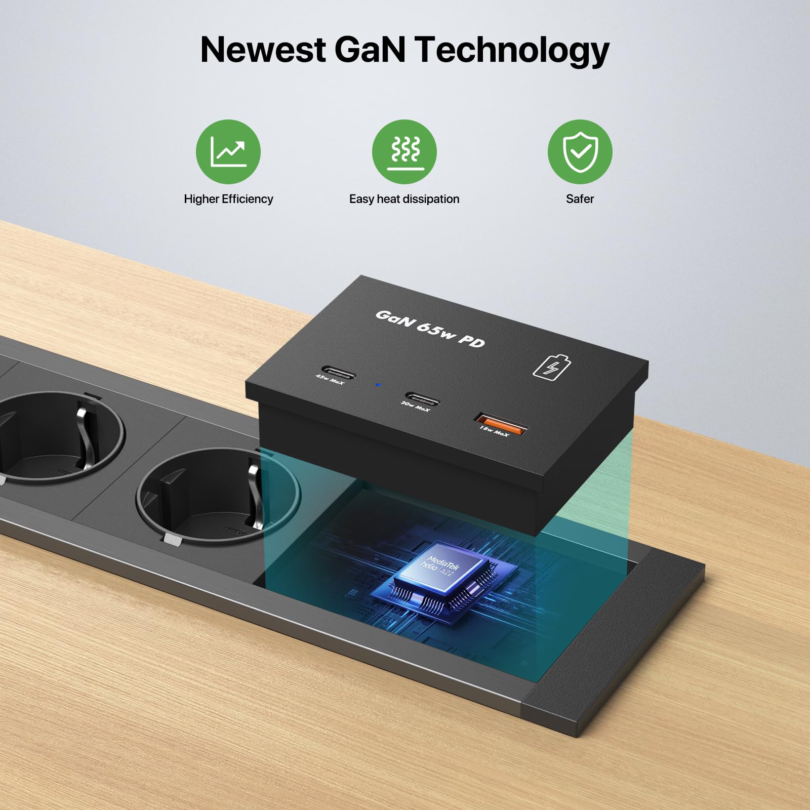 Presa Da Incasso Con USB-C PD 65W | 3 Prese + 3 Porte USB | Alimentatore Da Tavolo Con Cavo 3m