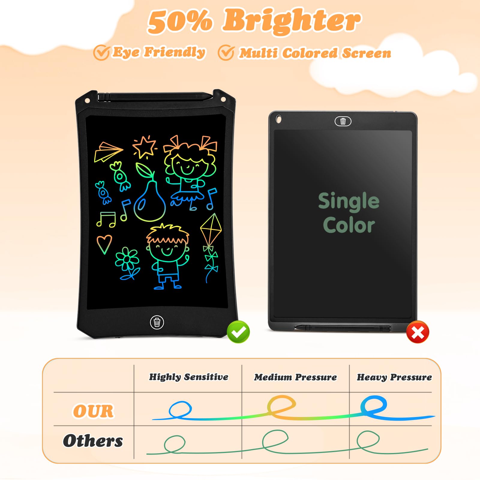 cimetech Tablette Dessin Enfant, 8.5 Pouces Tablette D'écriture LCD, Coloré Ardoise Magique, Jouets Enfant pour 3 4 5 6 Ans, éducatifs Christmas Birthday Gifts - 3