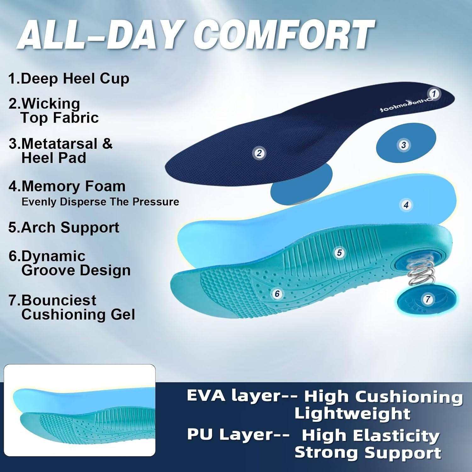 OrthoComfoot Men's Orthopedic Road Running Shoes: Comfortable Casual Arch Supports Plantar Fasciitis Orthotic Athletic Sneakers, Casual Sports Tennis Work Walking Shoes for Foot Heel and Pain Relief