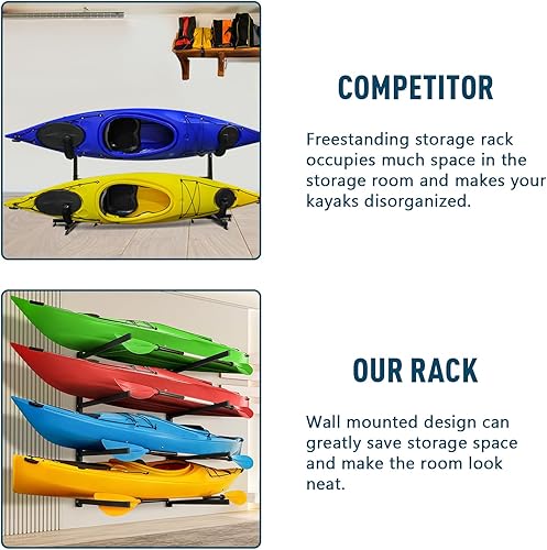 Miniatura 5 de Unionline Estante de pared para 4 kayaks, resistente para garaje y almacenamiento al aire libre, estante de almacenamiento montado en la pared para