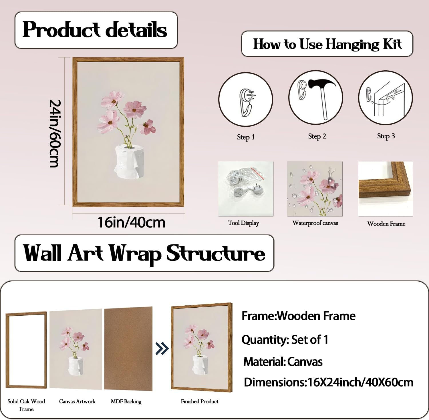 Framed Bathroom Wall Art, Funny Pink Floral Toilet Paper Pictures Wall Decor, Minimalist Flower Paintings Canvas Prints Aesthetic Home Decor for Bedroom Dorm Office 16x24 inch