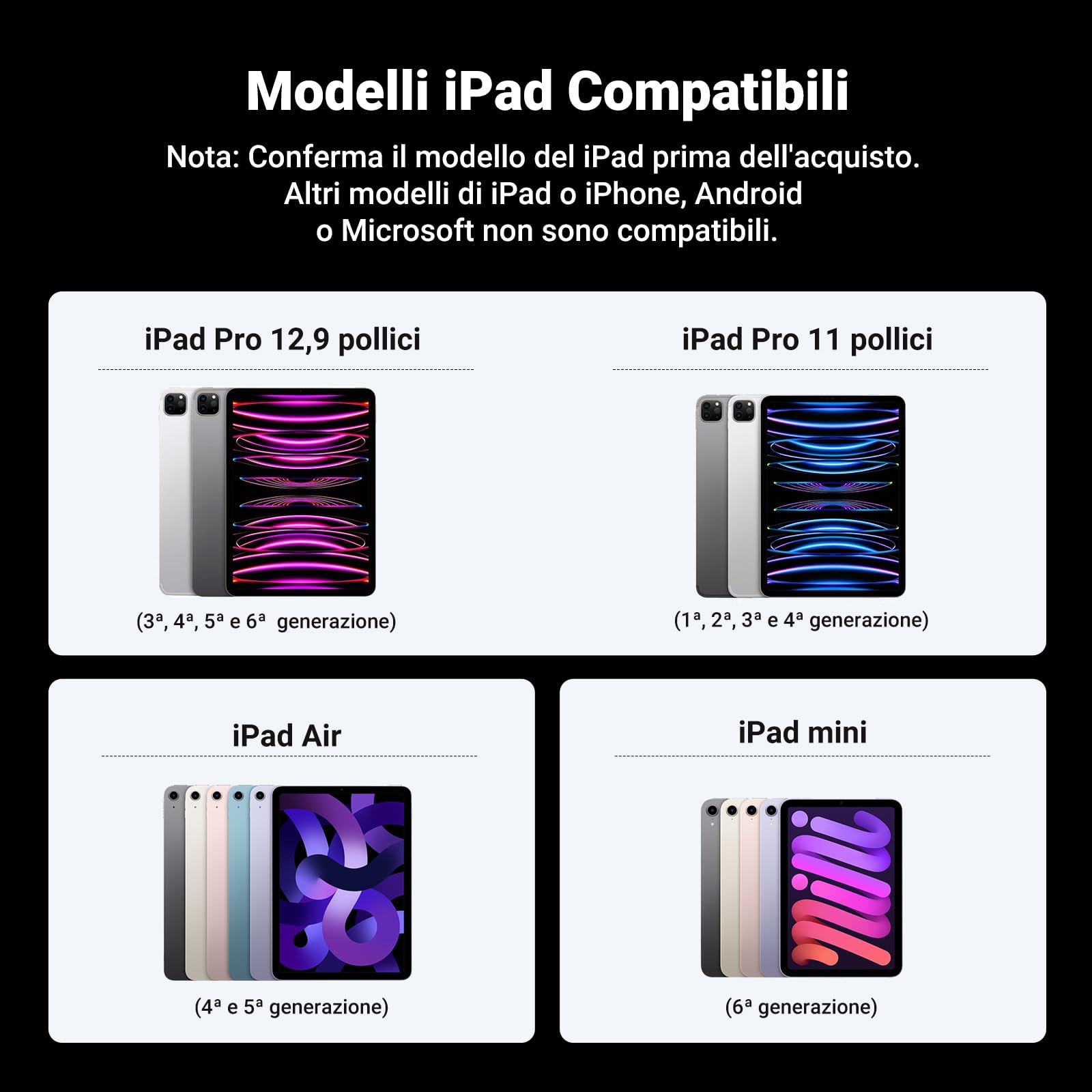 UGREEN Penna iPad di Seconda Generazione, Ricarica Wireless Magnetica, Pencil Tablet Palm Rejection per Pro 11" 4/3/2/1, 12,9" 6/5/4/3, Air 4/5, Mini 6