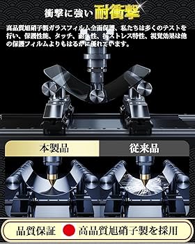 XPERIAStream+保護フィルム×２ Amazon | 対応 Xperia 1 II 全面保護 ガラスフィルム