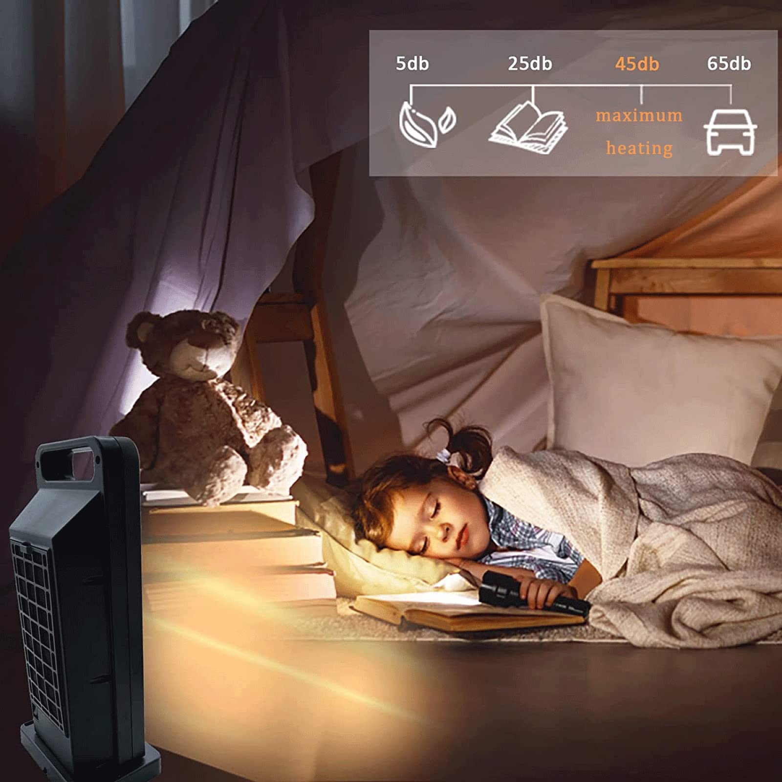 Calefactor Electrico Bajo Consumo, Tres Ajustes De Engranajes,Control Remoto Radiador Bajo Consumo Electrico, Facilitar El Ahorro De Energía Estufas Electricas Bajo Consumo Oficina Del Dormitorio