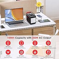 Vista 3 de MARBERO- Estación de energía portátil de 200 W, 148 Wh, generador solar, banco de energía portátil con salida de CA de 110 V, CC, USB QC3.0
