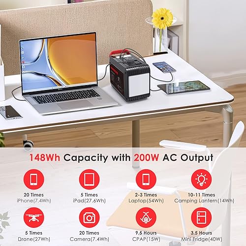 Miniatura 2 de MARBERO Generador solar M822 (200 W, 148 Wh) con panel solar plegable de 100 W para CPAP Home Outdoor Trip Backup de emergencia