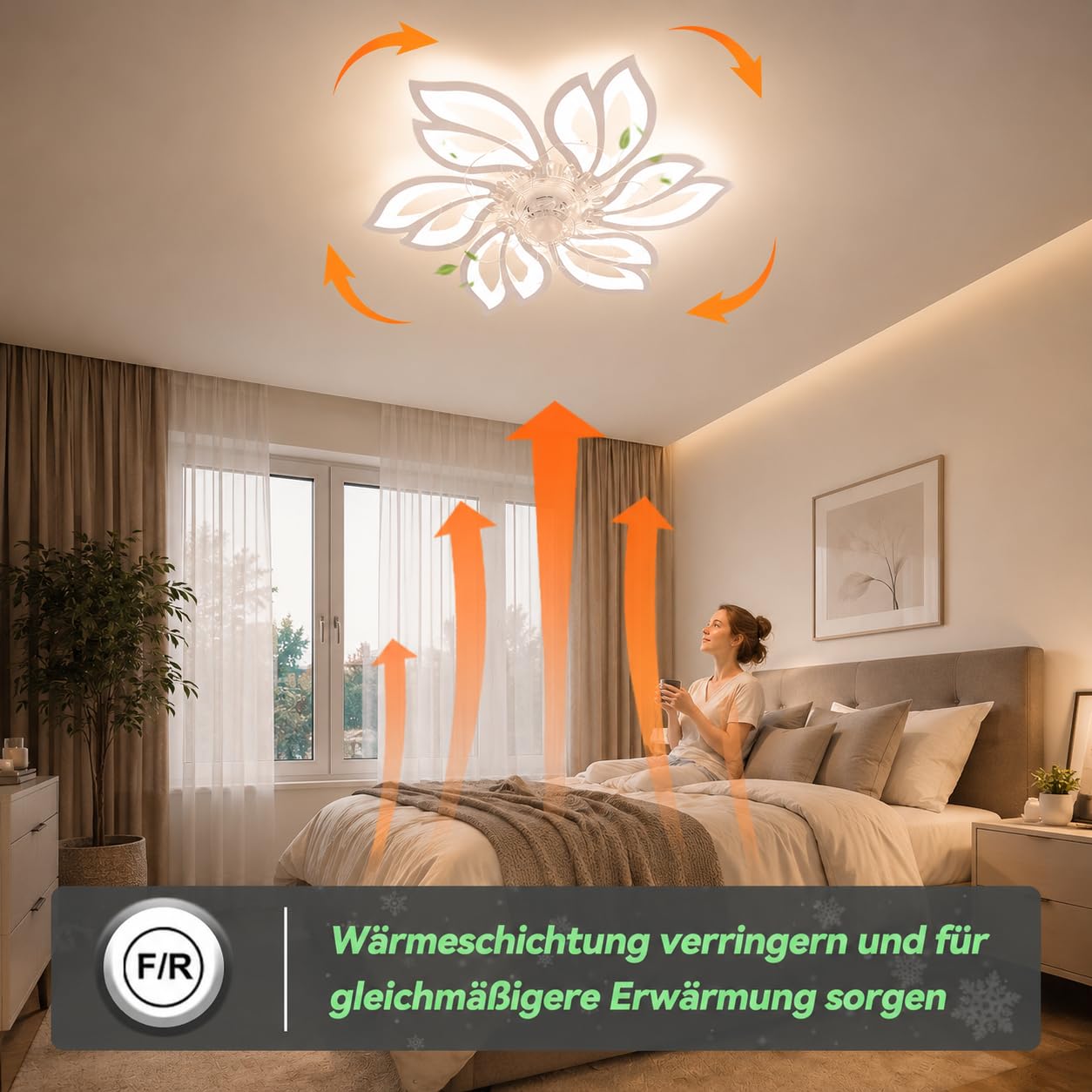 Homefire Deckenventilator Mit Beleuchtung und Fernbedienung Leise - LED Deckenlampe APP Dimmbar Ventilator Timing Deckenleuchte Kreativer 6 Lichter Design Wohnzimmer Fan Winter/Sommer für Schlafzimmer