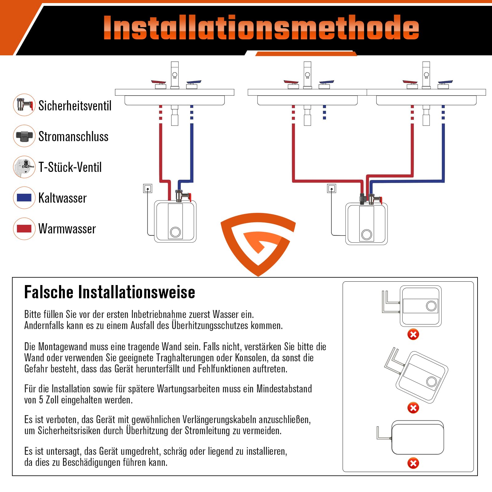 Druckfest Kleinspeicher, Untertischboiler 30 Liter Unterschrank Elektrischer Warmwasserspeicher 1,5KW Mini Durchlauferhitzer mit Stecker 230V für Küche, Dusche, Badezimmer Überhitzungsschutz
