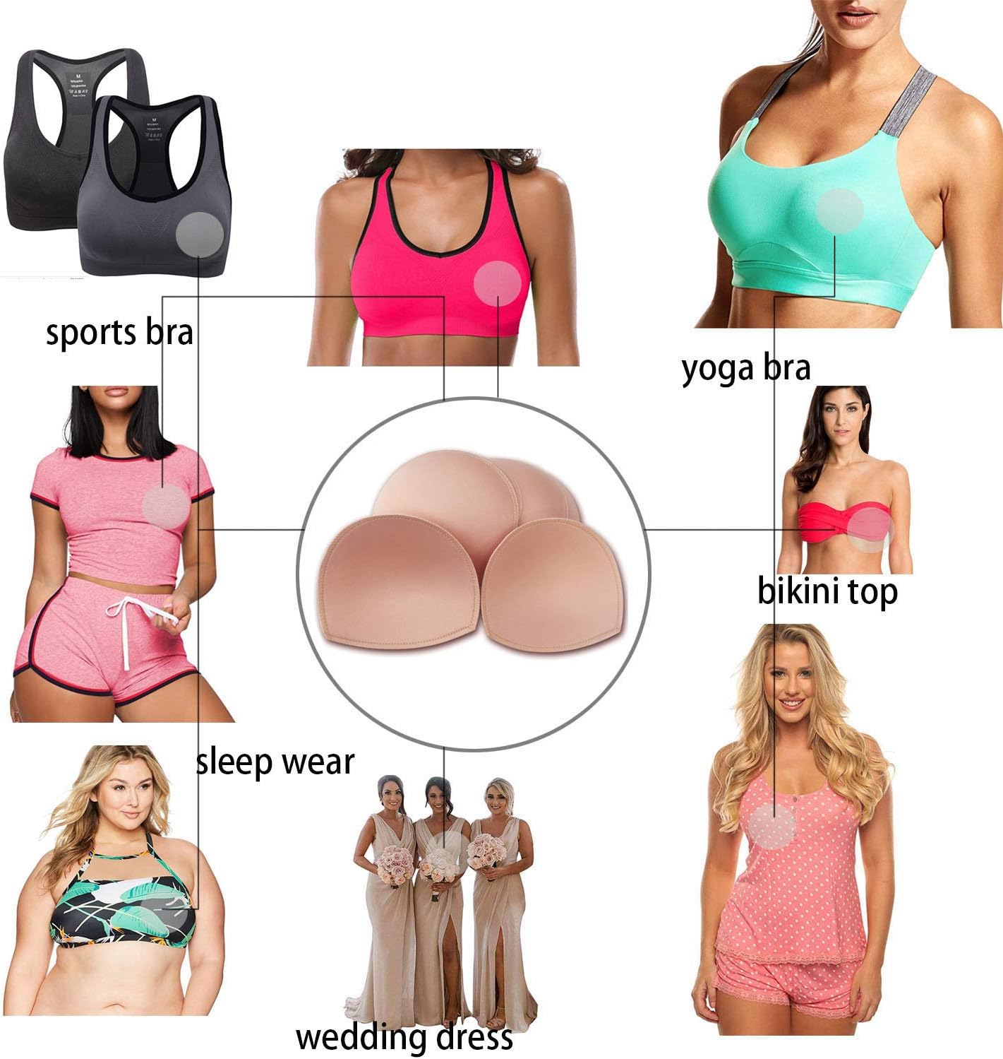 WMugthome 3 Pair Sewn Bra Pads Inserts for Women's Sports Yoga Bra to Hide Nipples or Bra Inserts Push Up - Image 5