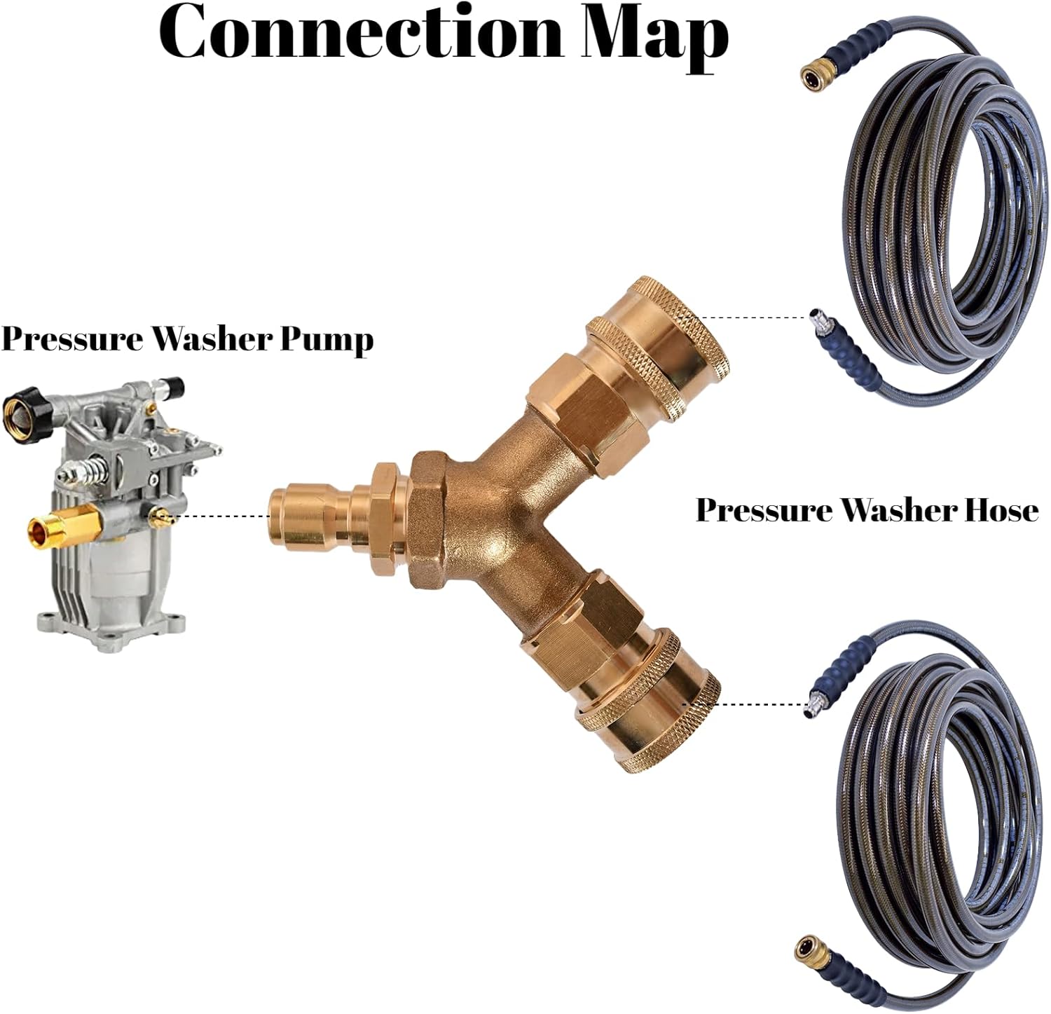 Pressure Washer Tee 3/8 Inch Fitting Splitter Coupler Quick Connect Two Gun to One Power Washer 4.0 GPM Accessories