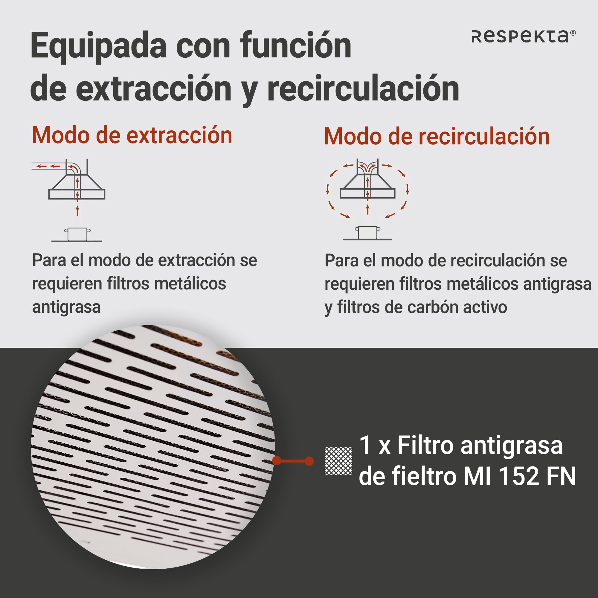respekta DH520WL - Campana para empotrar (50 cm, eficiencia energética: C), color blanco