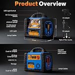 Car Battery Jump Starter with Air Compressor, 1800A Heavy-Duty Jump Starter 150 PSI Tire Inflator, 12V Jump Box Pack with 400W Inverter Power with AC/DC/USB Outlets& LED Light