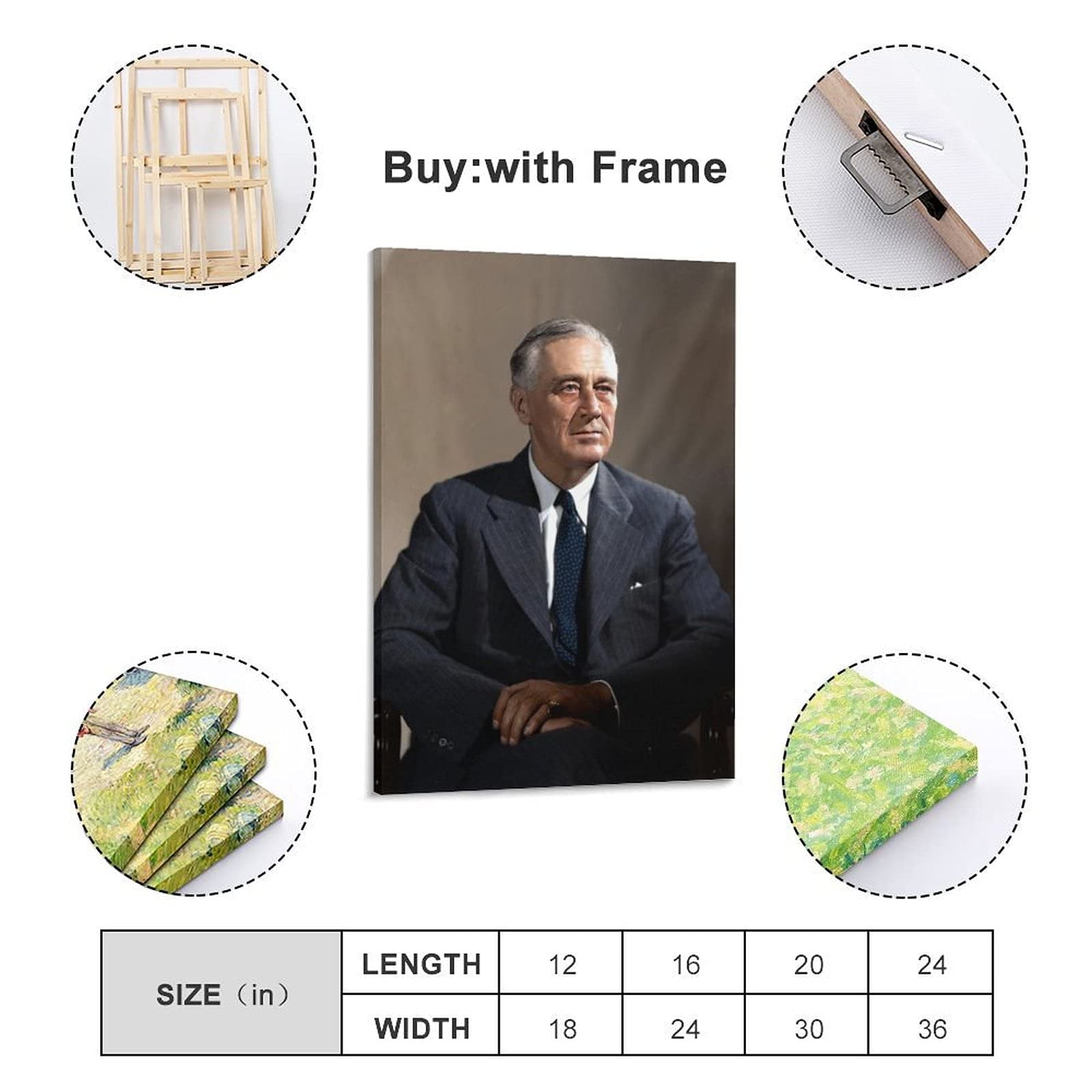 FRANKLIN DELANORE ROOSEVELT Poster Vintage (3) Sur Toile