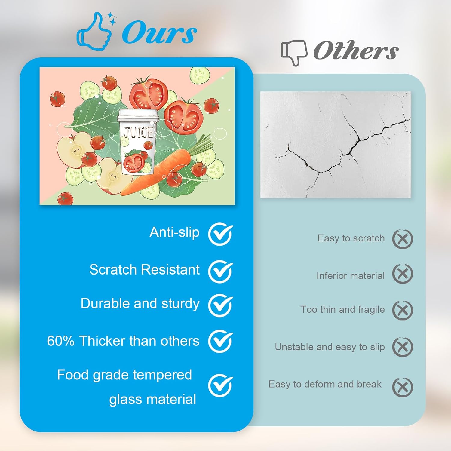 6 Pcs Sublimation Cutting Board Blanks, Textured Tempered Glass Cutting Boards For Kitchen, Anti Slip Chopping Board For Countertop Heat Press Machine Personalized Home Decoration