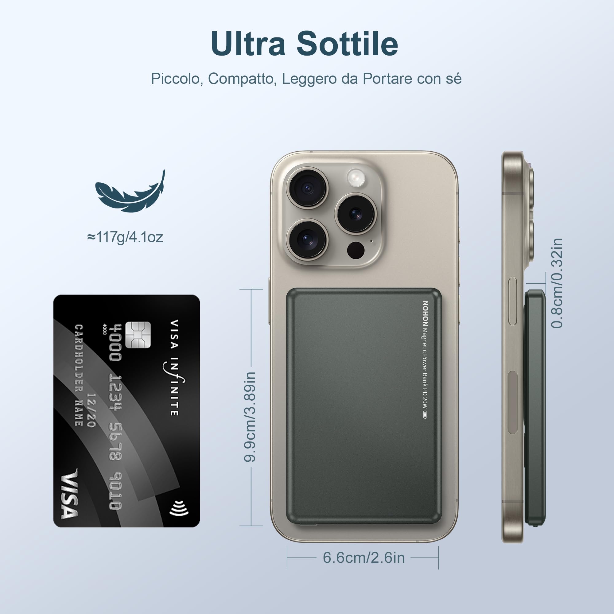 NOHON Wireless Magnetico 5000mAh Powerbank: Ultra-slim 8MM Caricatore Mag-Safe Power Bank | Batteria Portatile PD 20W USB-C Ricarica Compatibile con iPhone 17/16/15/14/13/12 Pro/Pro Max(Grigio Nero)