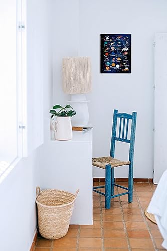 Miniatura 5 de Tizzer ABC - Alfabeto espacial para decoración de pared de aula, decoración de aula temática espacial, carteles de aprendizaje de 11 x 14 pulgadas,