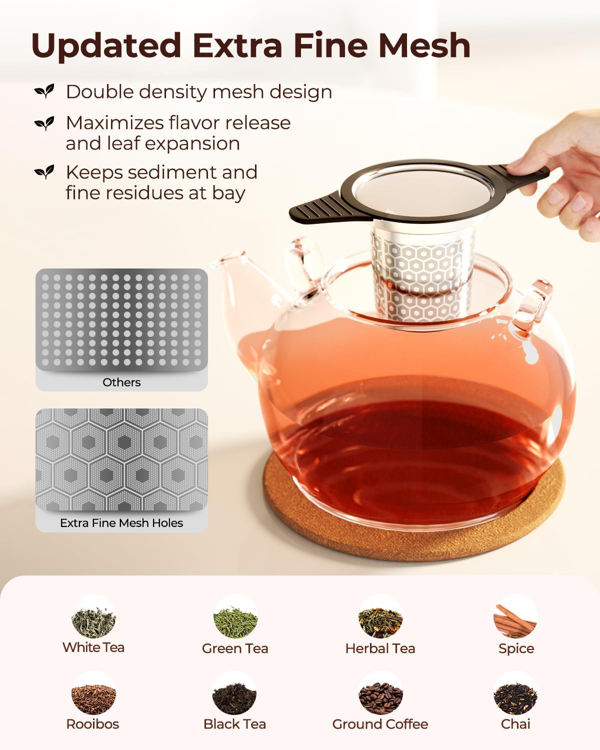 Reinmoson Extra Fine Mesh Tea Strainers & Filters for Loose Tea Single Cup, 304 Stainless Steel and Food Grade Silicone Loose Leaf Tea Steeper for Black Tea, Coffee, Rooibos, etc 1 Pack Hive Black image 2 of 9 B0CZNQMZ8L
