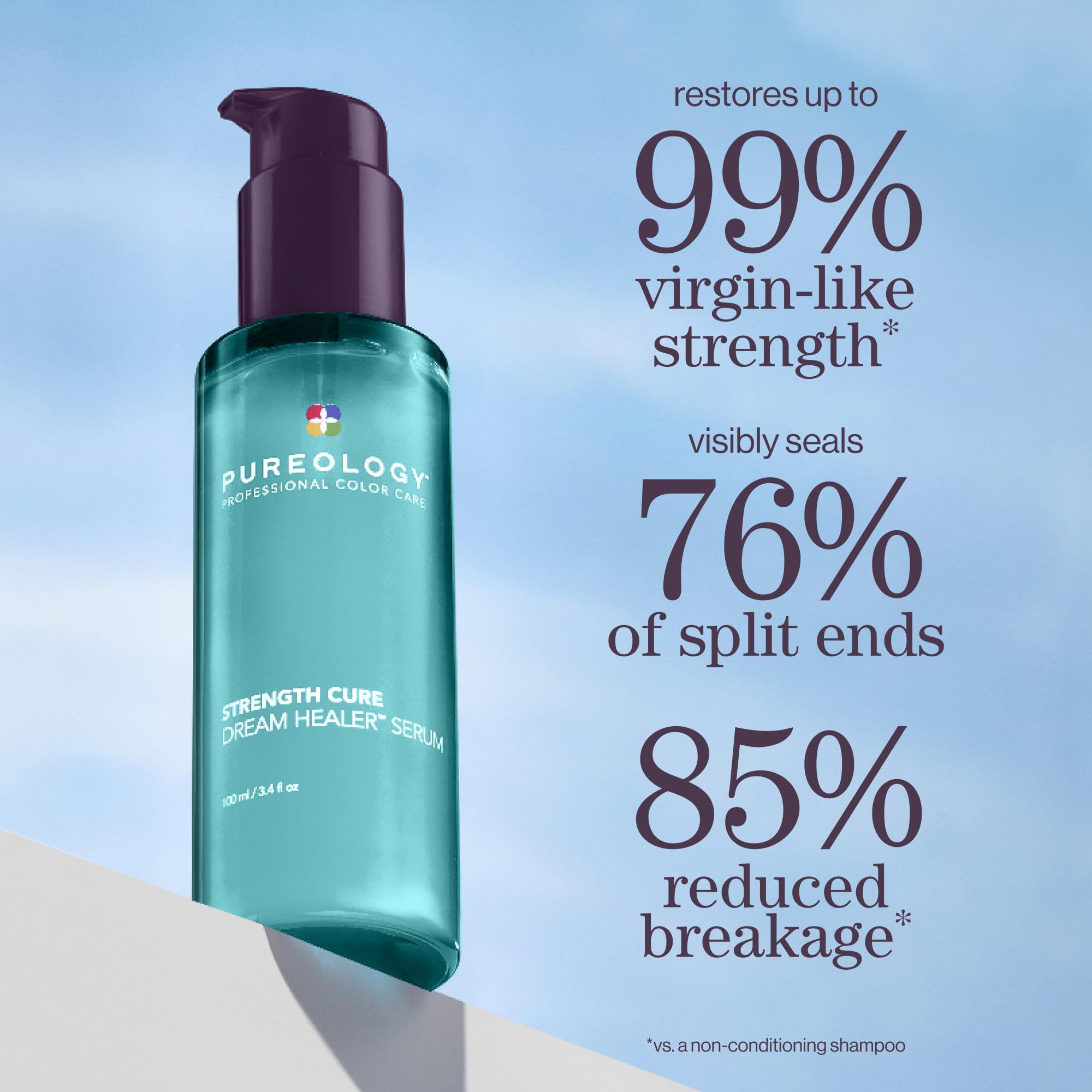 Pureology Strength Cure Dream Healer Serum - Leave-In Treatment For Damaged or Color Treated Hair, Split End Repair, Lightweight & Strengthening Heat Protectant, Vegan, 3.4 Fl Oz