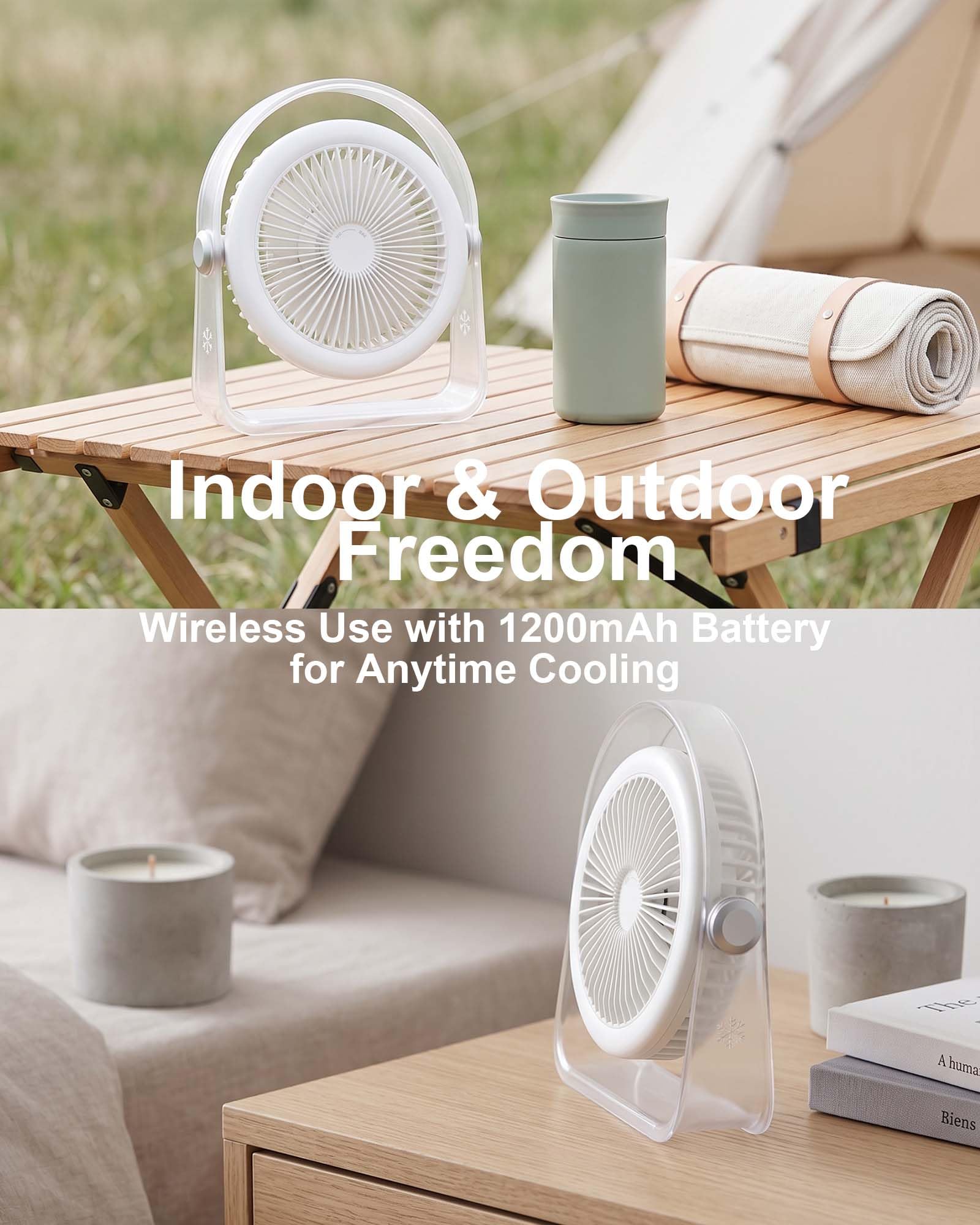 MU LIN Ventilatore da Tavolo Senza Fili con Luce LED, Ventilatore da Tavolo USB Ricaricabile e Silenzioso a 3 Velocità, Inclinazione 360°, Batteria 1200mAh, Ventilatore USB per Ufficio, Casa, Viaggi