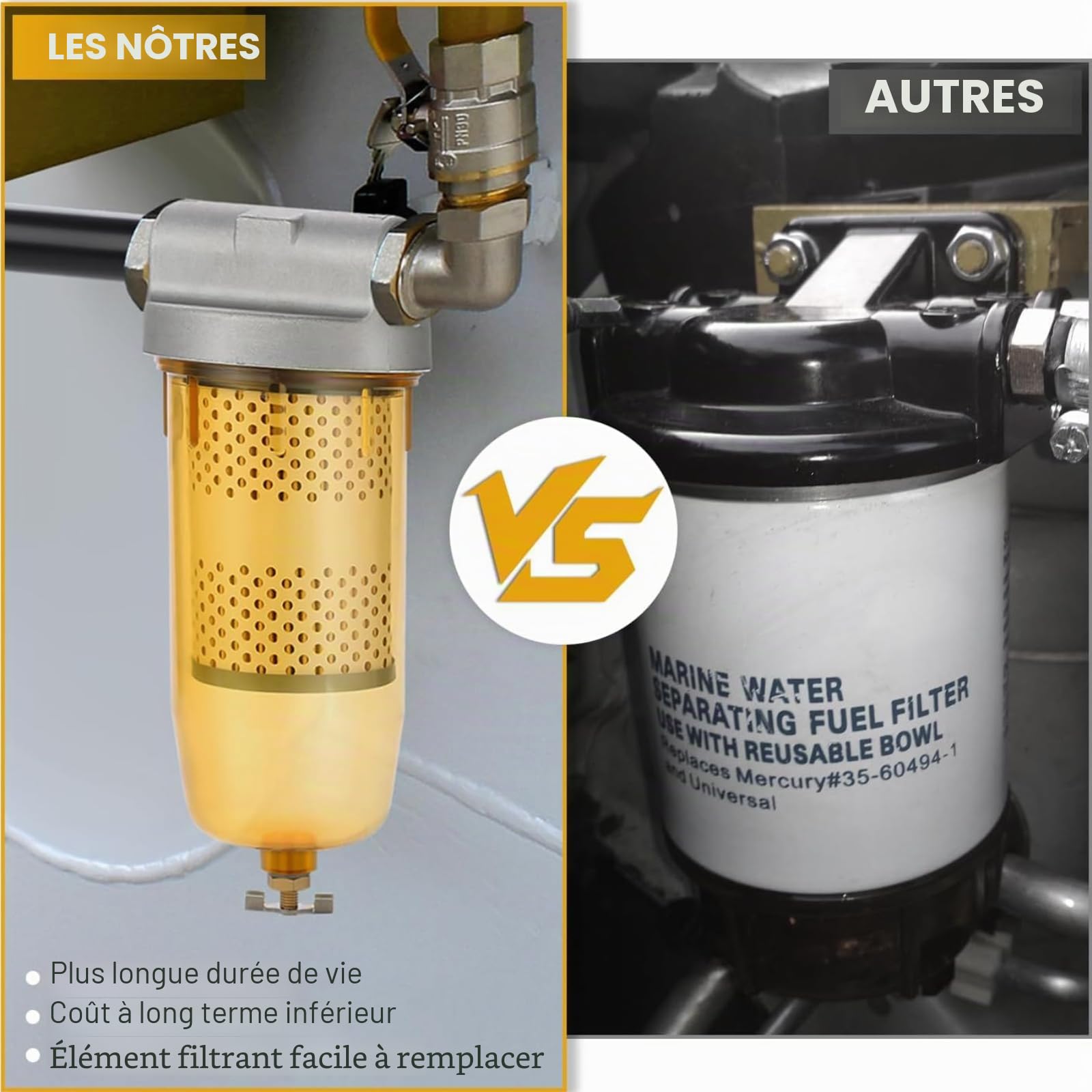 Filtre à carburant transparent 1,3 pouce, Filtre de Remplacement en Acier en Alliage de 30 Micron avec une Soupape de Vidange, 25 Gpm de Débit pour L'essence, diesel
