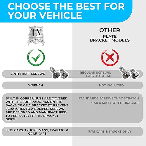 Miniatura 7 de Soporte de placa de parachoques delantero para Ford 2000-2025, juego de soportes de placa con 6 tornillos únicos y kit de llave, kit de montaje de