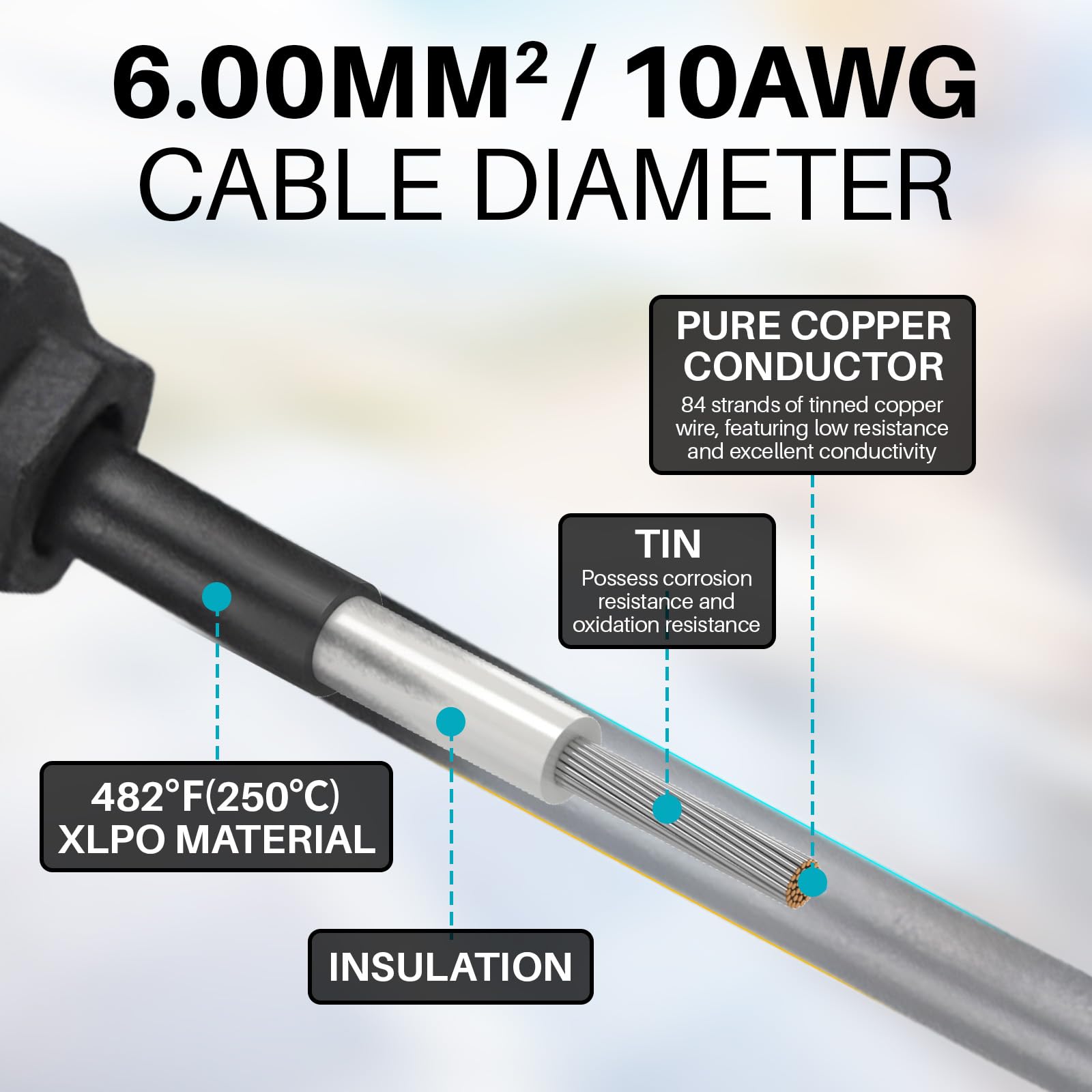 Przedłużacz solarny 10 AWG (6 mm²) z osłoną, podwójny przewód przedłużający do panelu słonecznego 30 m, z męskimi, żeńskimi złączami słonecznymi IP67, do paneli słonecznych, samochodów