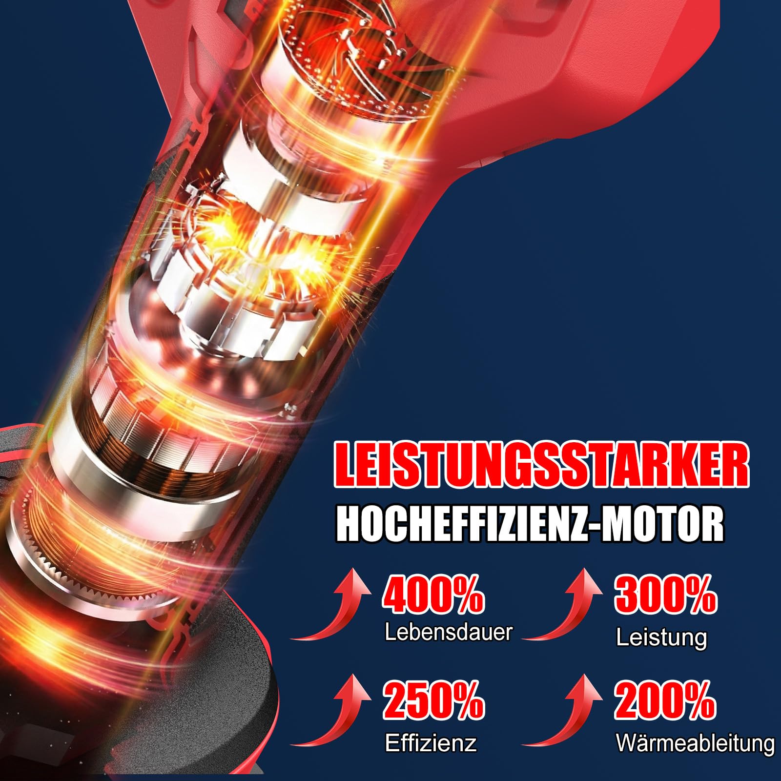 SOARFLY Akku Astschere 50mm, Elektrische Gartenschere mit 2 Akkus, Leistungsstarke Astschere Akku für Obstbäume Garten und Sträucher, Kabellose Gartenschere mit SK7 Klinge und Sicherheitsfunktion, Rot
