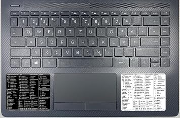 Autodesk Inventor Reference Keyboard Hotkeys Labels for Windows Black, White Background