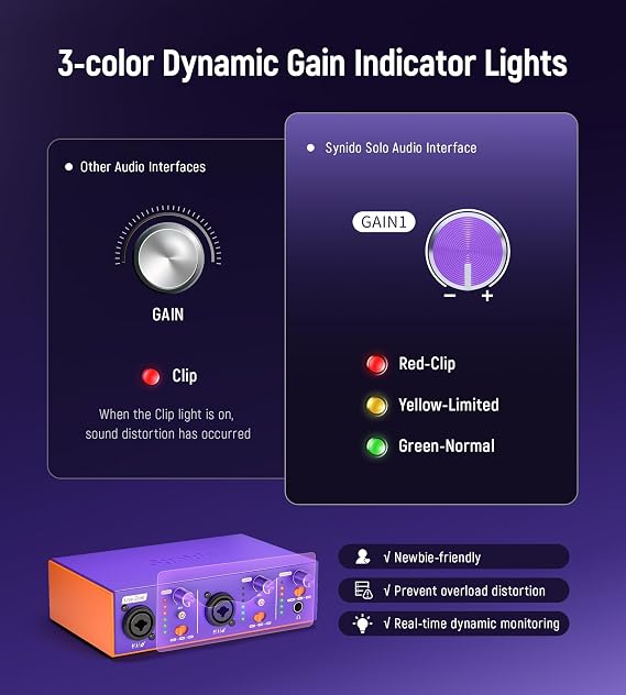 Synido USB C Audio Interface for Recording Music, Streaming