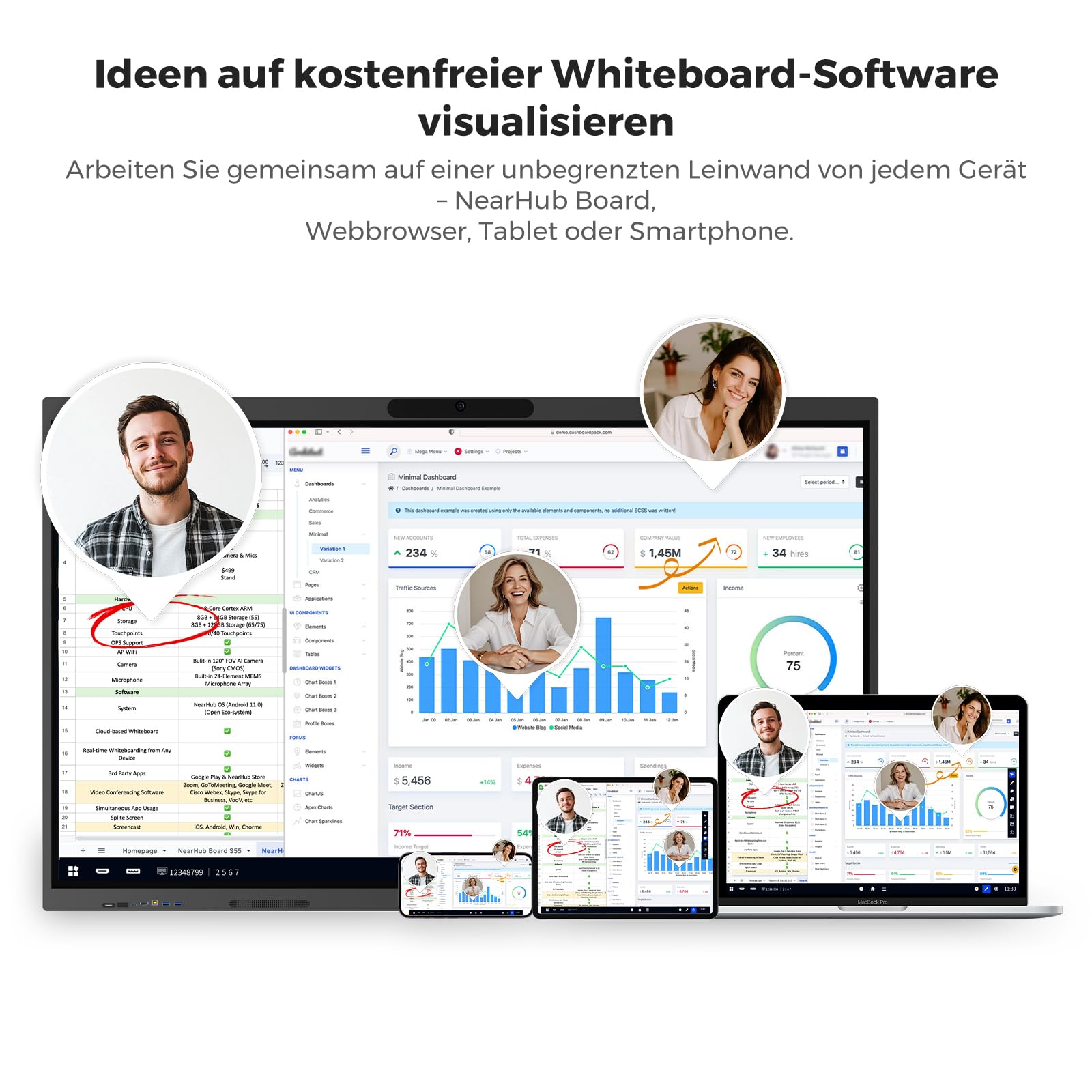 NearHub Max Interaktives Whiteboard 55" Win11 Pro 4K-Kamera & 8-Mic | 16GB+256GB, 40 Touchpunkte, Native Zoom Rooms & Microsoft Teams, 40-Punkt-Multi-Touch, Bildschirmfreigabe