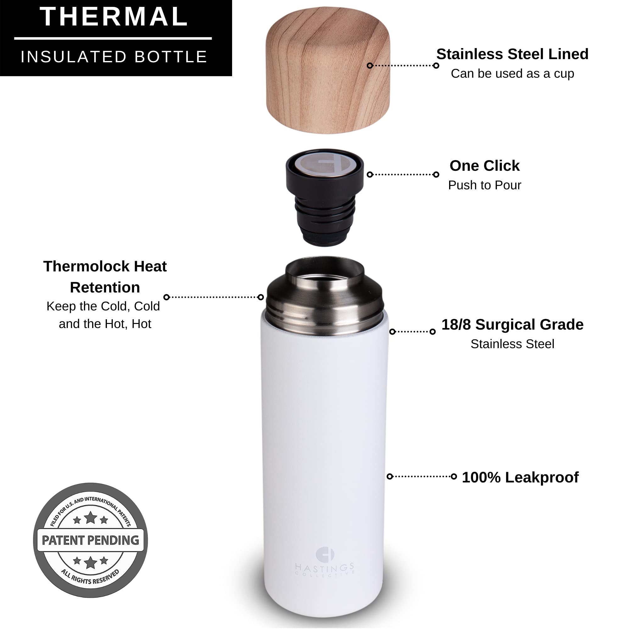 HASTINGS COLLECTIVE FIKA Slim Coffee Travel Mug Tumbler - Stainless Steel Vacuum Insulated Thermos Cup with Spill Proof Lid, 17oz (500ml) (White)