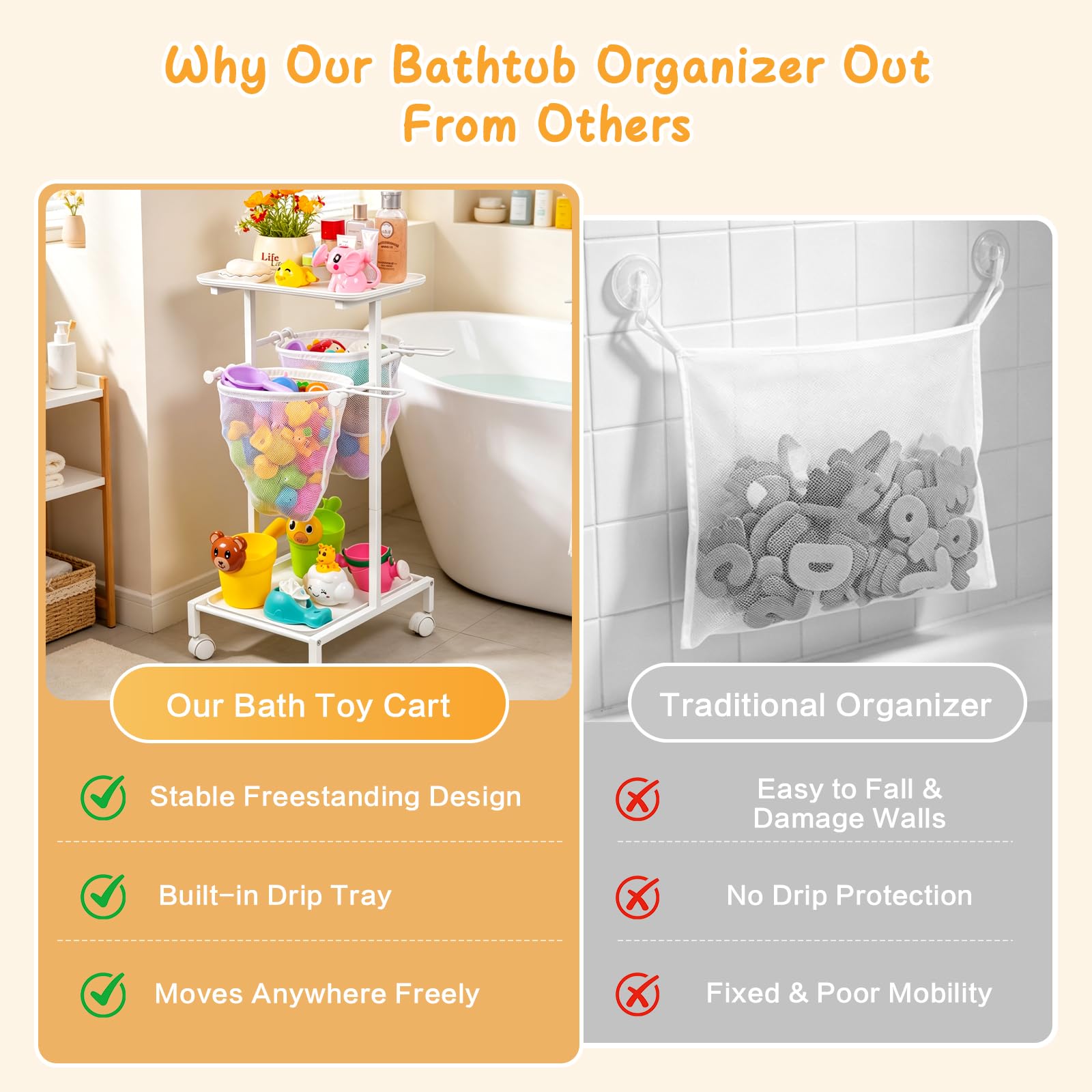 Organizador Juguetes de Baño - Carrito para Juguetes de Bañera con Ruedas | Carrito de almacenamiento para juguetes de baño de bebé, con 2 redes de secado rápido y estantes de ducha portátiles.
