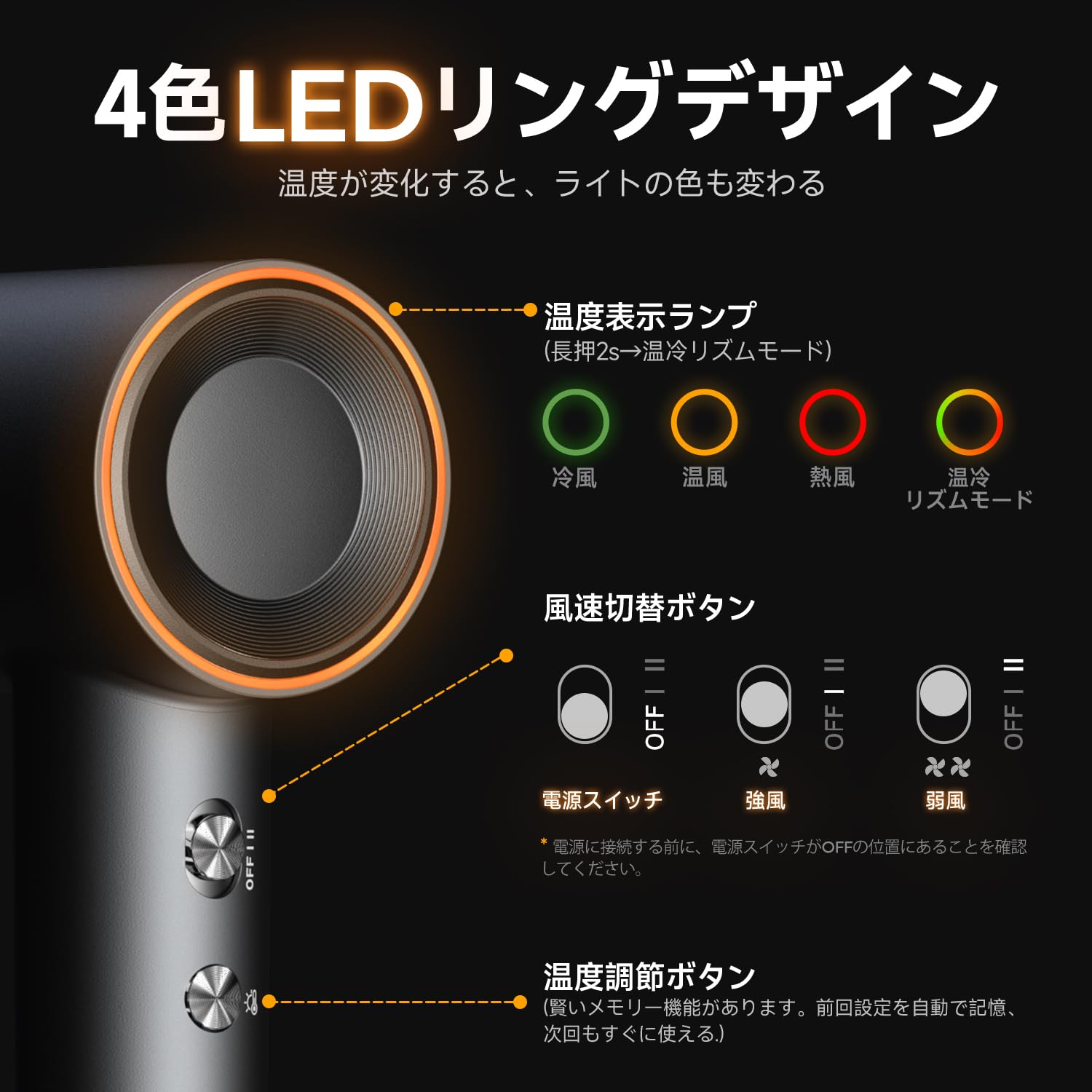 Amazon.co.jp: 【業界最強・革命的な高速ヘアドライヤー・36m/s瞬间速
