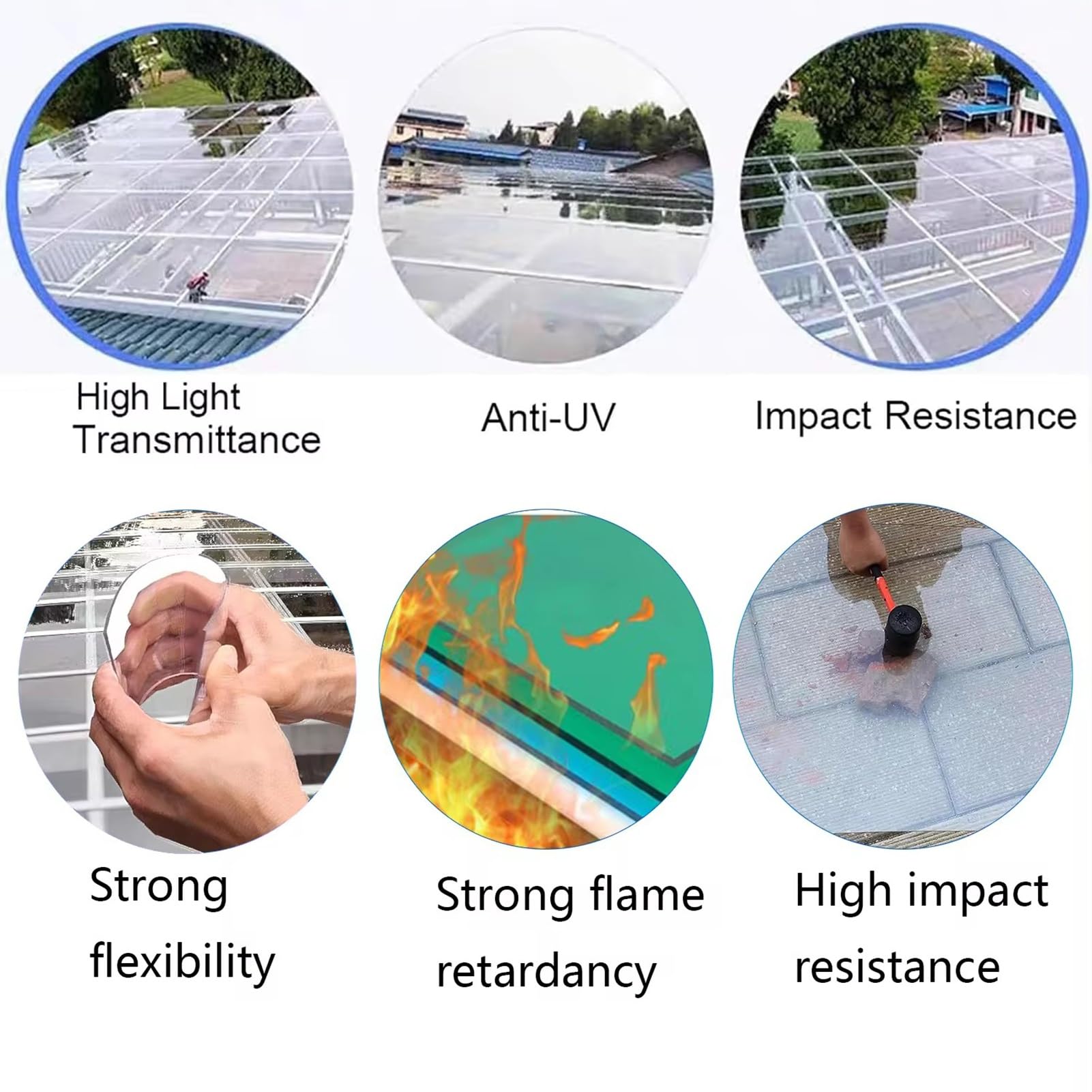 Panneaux Plastique Transparent Toitures Serres, Plaque Polycarbonate, Couverture Toit Imperméable Protection UV, for Serres, Auvents Et Stades(Size:5.1x3.3ft)