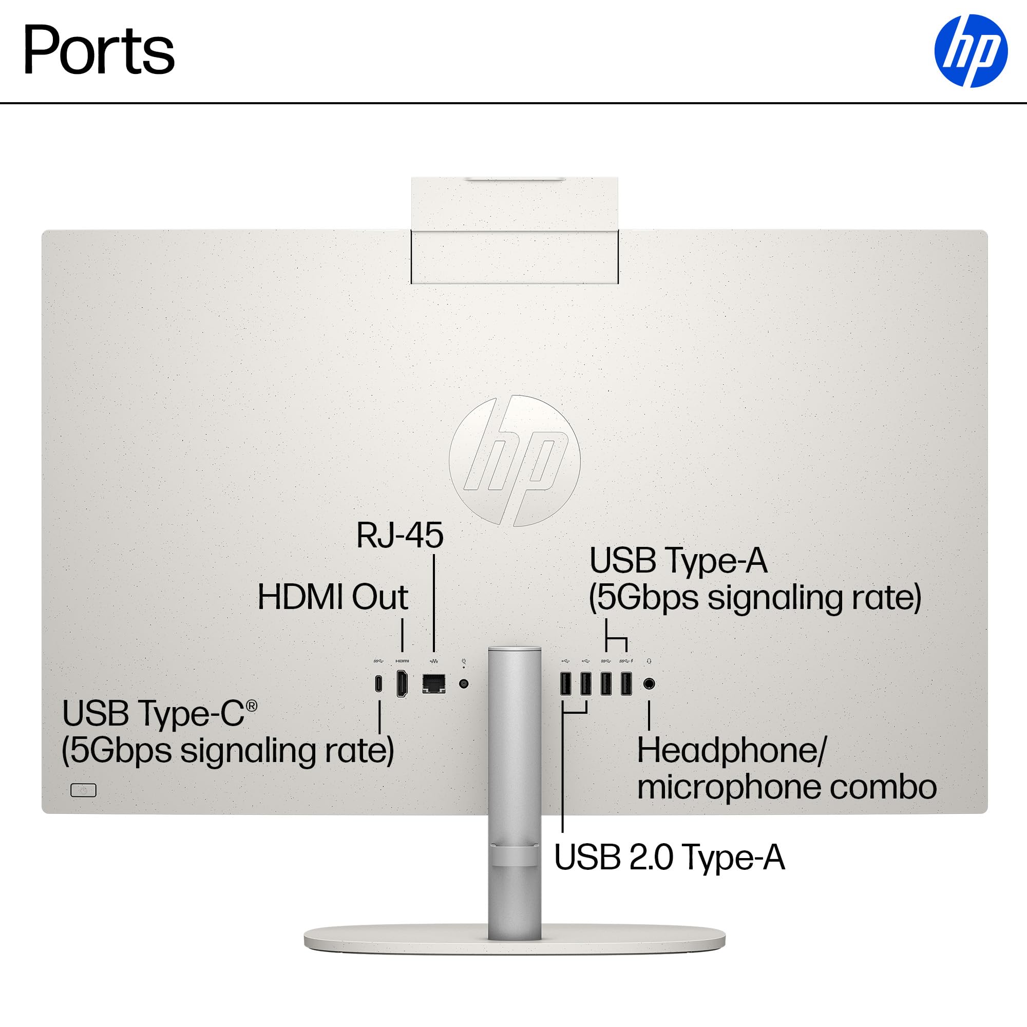 HP 24 Touchscreen All-in-One Desktop Computer for Home and School, Intel Processor (Beat i3-1110G4), 23.8" FHD Display, 32GB DDR4 RAM, 1TB PCIe SSD, WiFi 6, Bluetooth, Business AIO, Windows 11 Pro