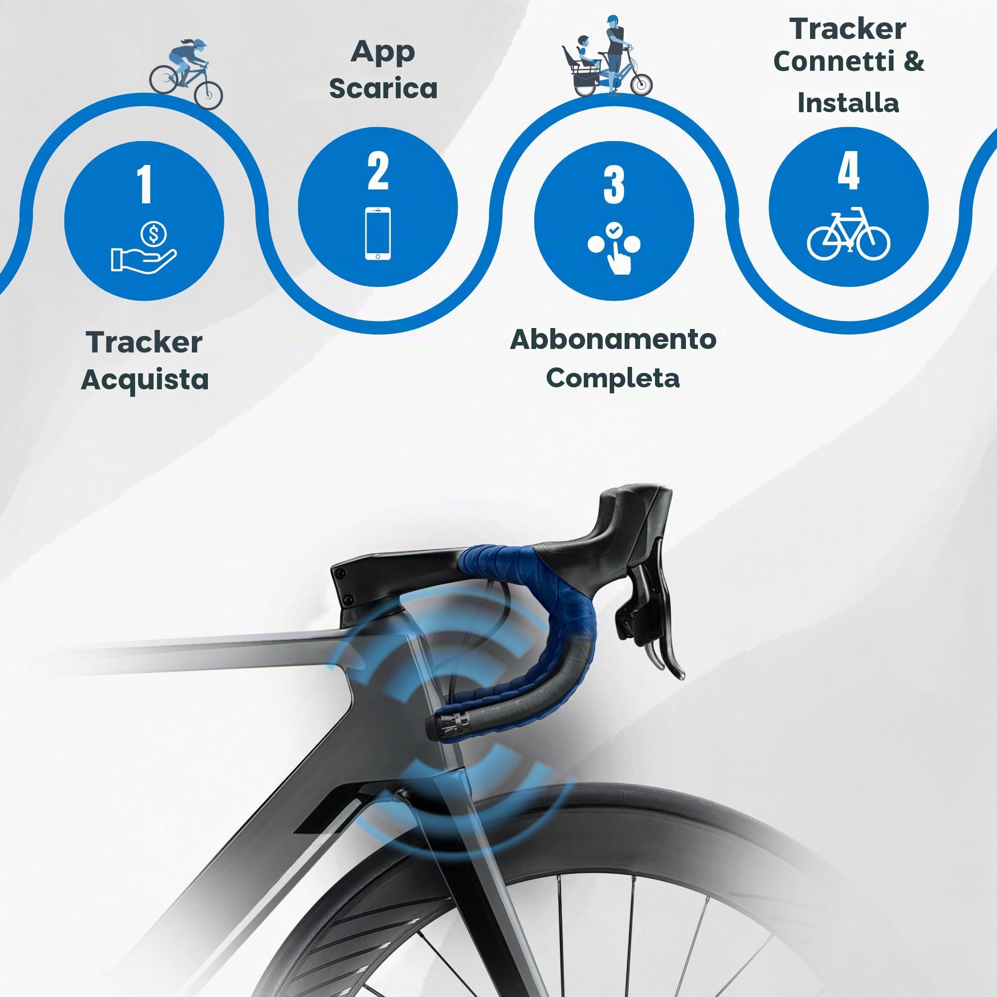 BikeFinder – GPS per bicicletta Tracker, nascosto nel manubrio, dispositivo di localizzazione della bicicletta, protezione antifurto, scheda SIM inclusa – ABO richiesto