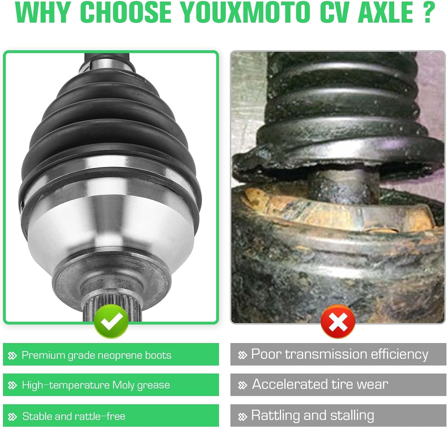 Youxmoto 2pcs Front Left Right CV Axle for Polaris 2016-2021 RZR XP Turbo / XP4 Turbo (exclusing S models), 2018-2022 RZR RS1; For 1334273, 1333434, 1333942, 1333870 Drive Half Shaft