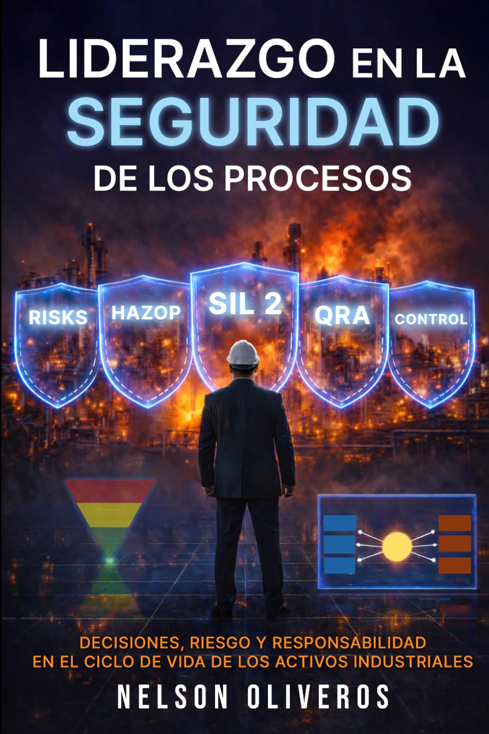 LIDERAZGO EN LA SEGURIDAD DE LOS PROCESOS: DECISIONES, RIESGO Y RESPONSABILIDAD EN EL CICLO DE VIDA DE LOS ACTIVOS INDUSTRIALES