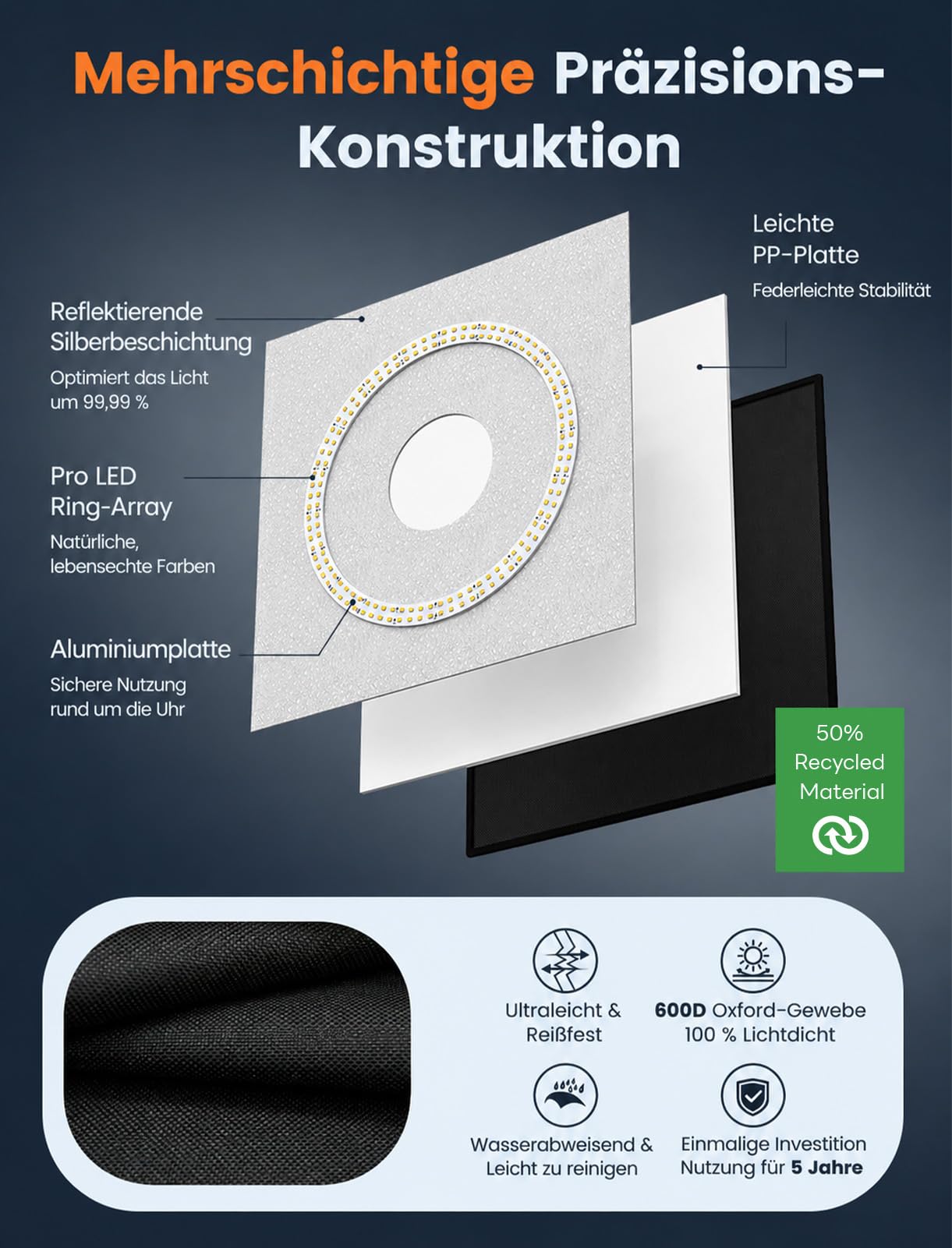 DUCLUS Fotobox 40x40 cm Faltbare Fotostudio, 5500K Dimmbare Lichtzelt Set mit 160 LED Beleuchtung und 8 Produktfotografie Hintergründe