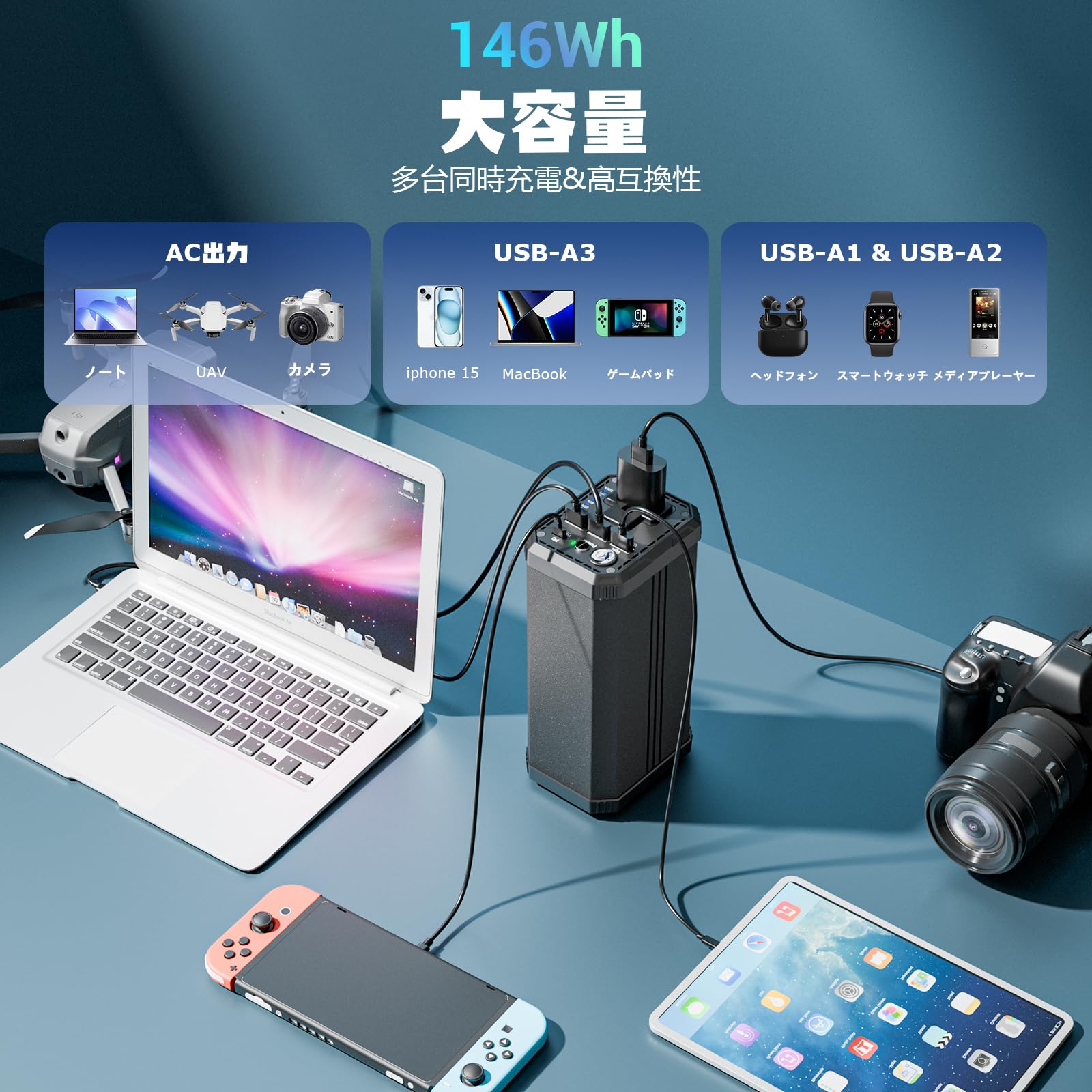 Amazon | KINGBERIWI ポータブル電源 AC出力対応 モバイルバッテリー