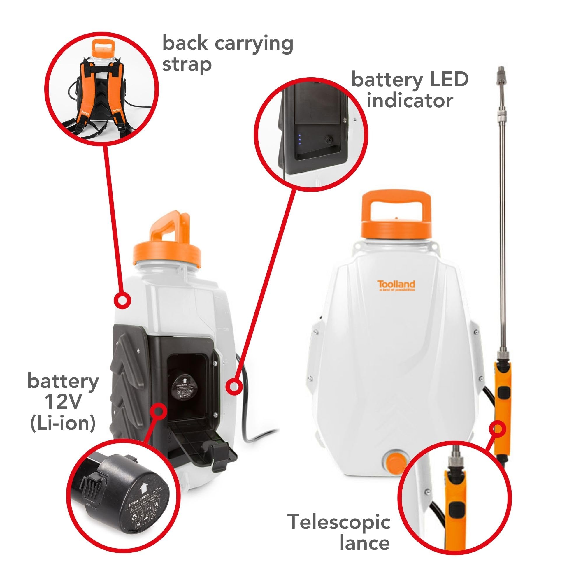 Toolland Spruzzatore Elettrico A Pressione 1 Litro - Batteria Ricaricabile, Ugello Regolabile, LED