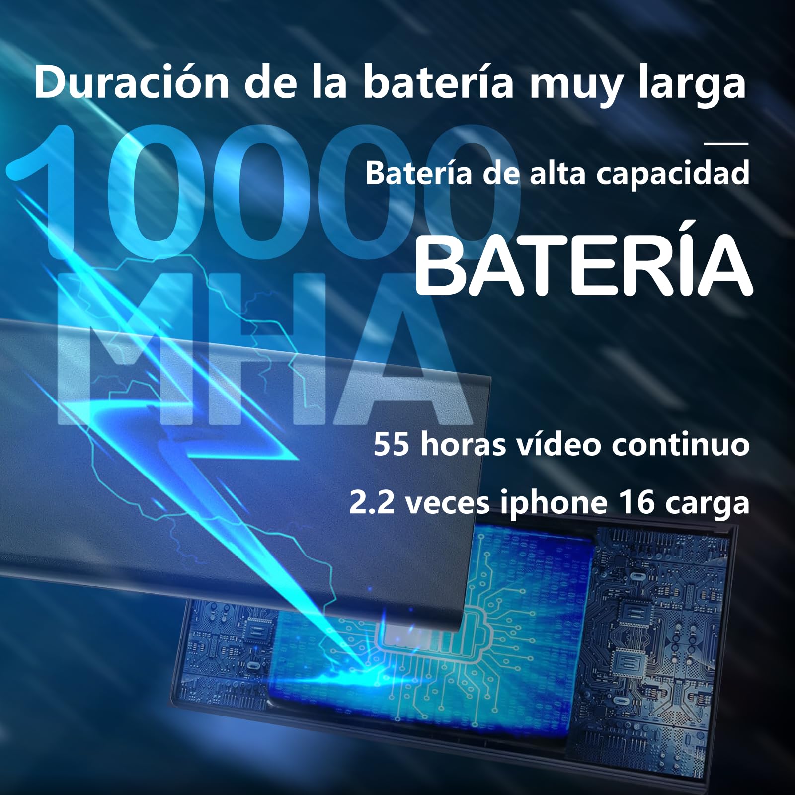 1080p Mini Camara Espia,Cámara espía Oculta Oculta, Cargadores portátiles10.000 mah, 55 Horas, Soporte para detección de Movimiento y grabación Circular sin WiFi.