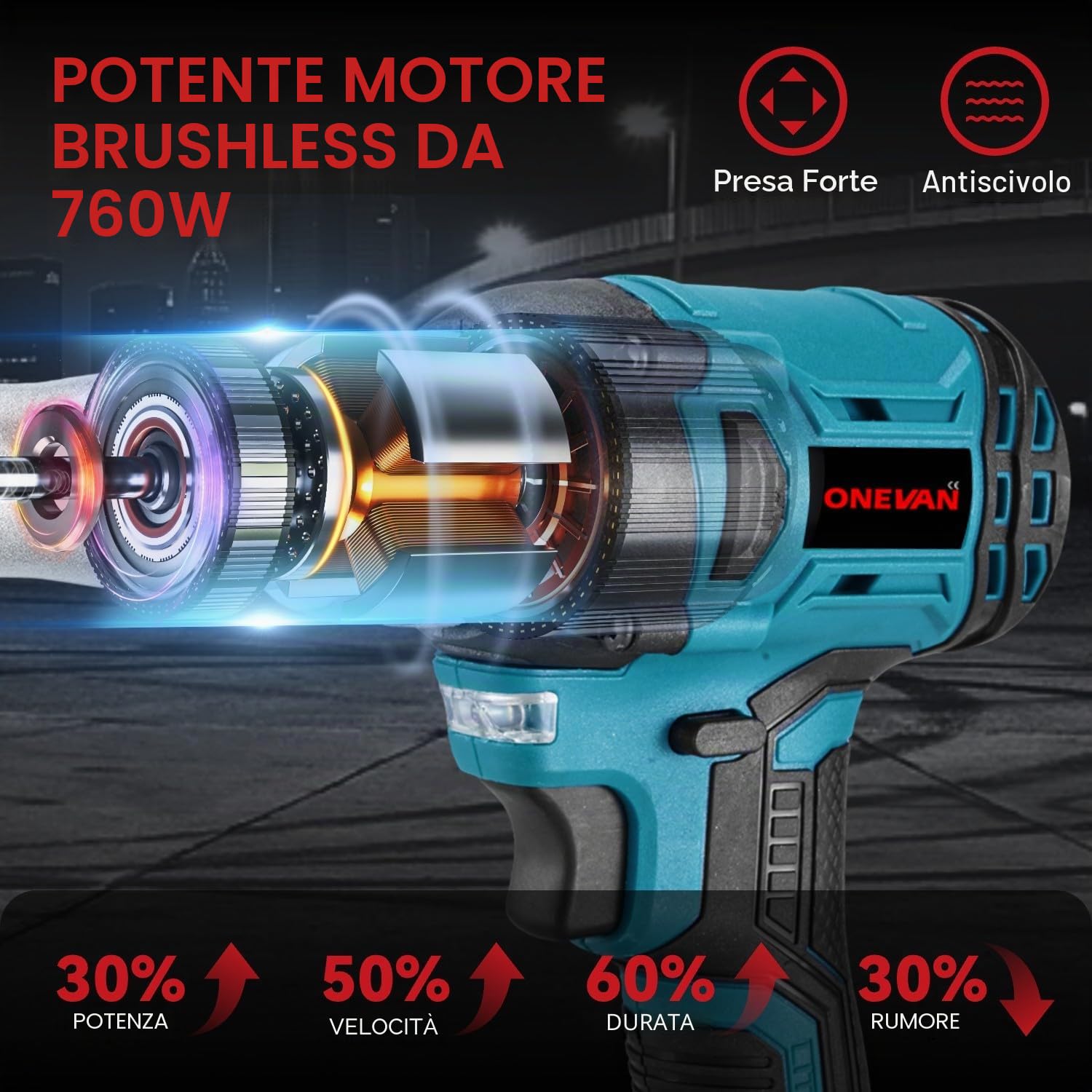 ONEVAN Rivettatrice Senza Fili a Batteria, 20 mm Corsa, 250 Nm Brushless, 5000 giri/min, 2 Batterie, per Alluminio e Rivetti Ciechi Ø 2,4-5,0 mm