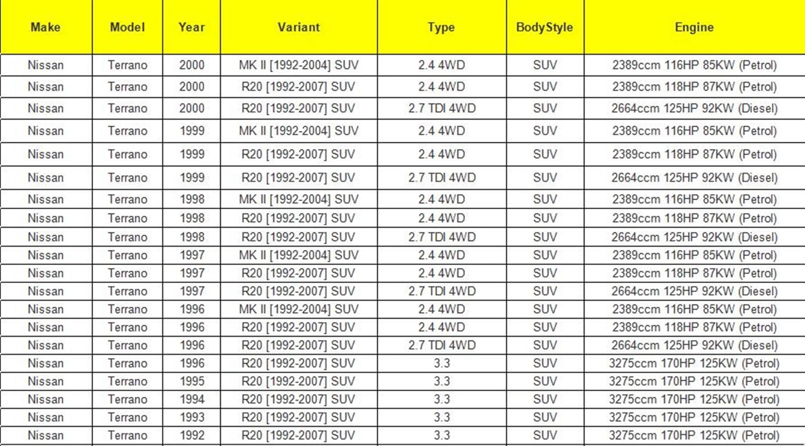1 sztuka X wolna piasta blokująca koło, dla NISSAN, Mistral D21 Terrano II 1991-up B055HP AVM452HP Nakrętki zabezpieczające do kół