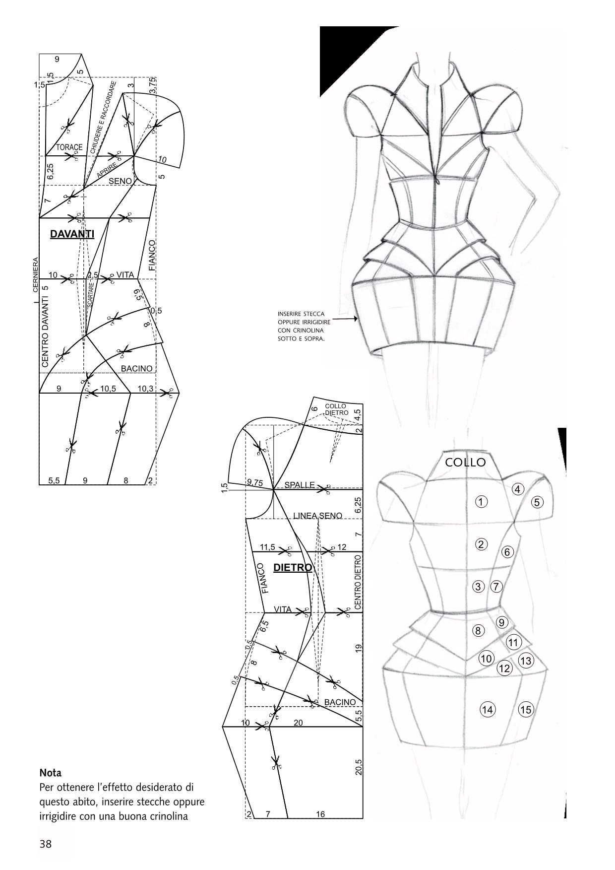 Tecnica dei modelli. Alta moda. Modelli alta moda, particolari sartoriali, costumi d'epoca (Vol. 2)