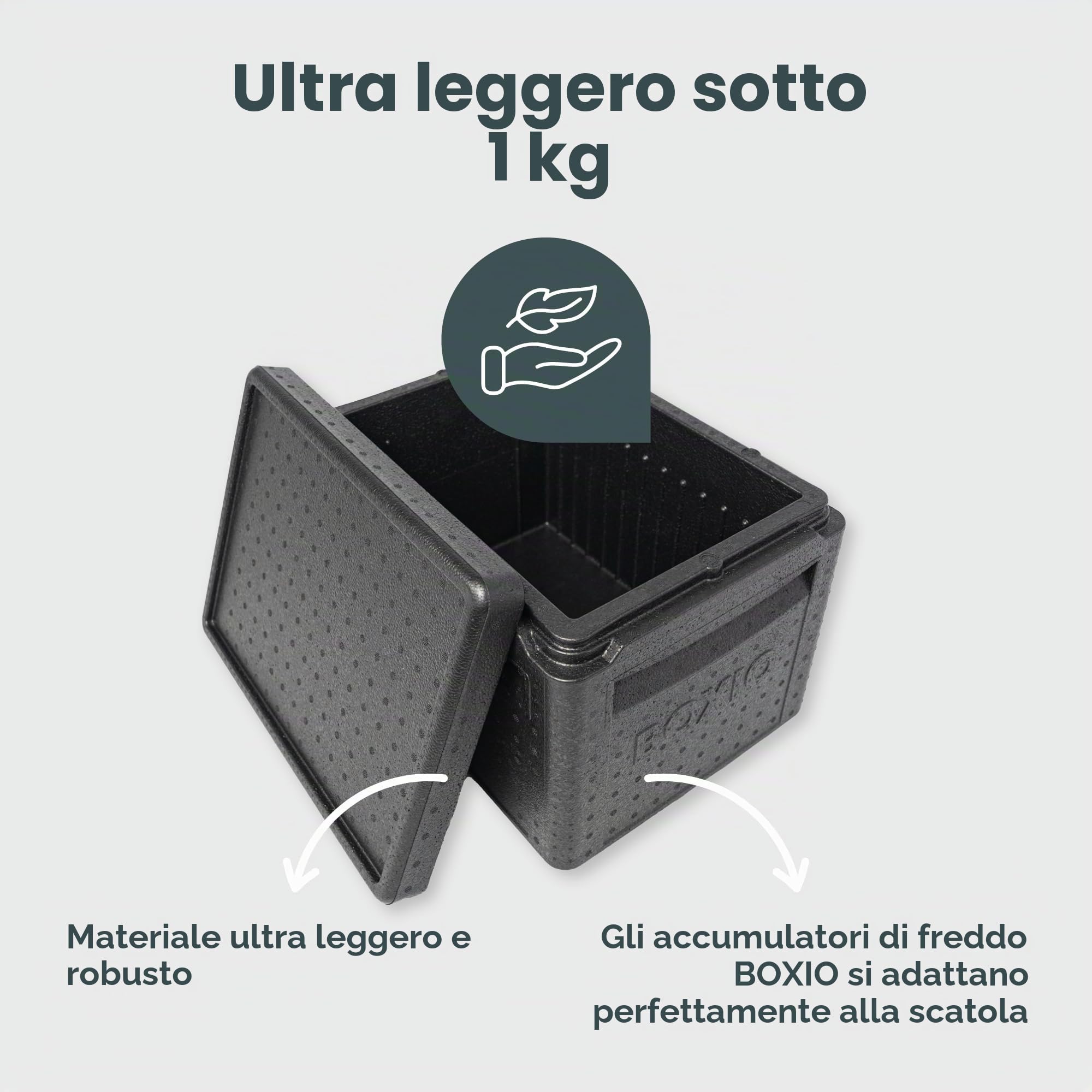 BOXIO - Cool: refrigeratore per campeggio senza elettricità – congelatore perfetto con diverse zone di temperatura grazie alle lavagne di raffreddamento BOXIO – Thermobox per raffreddamento ottimale e