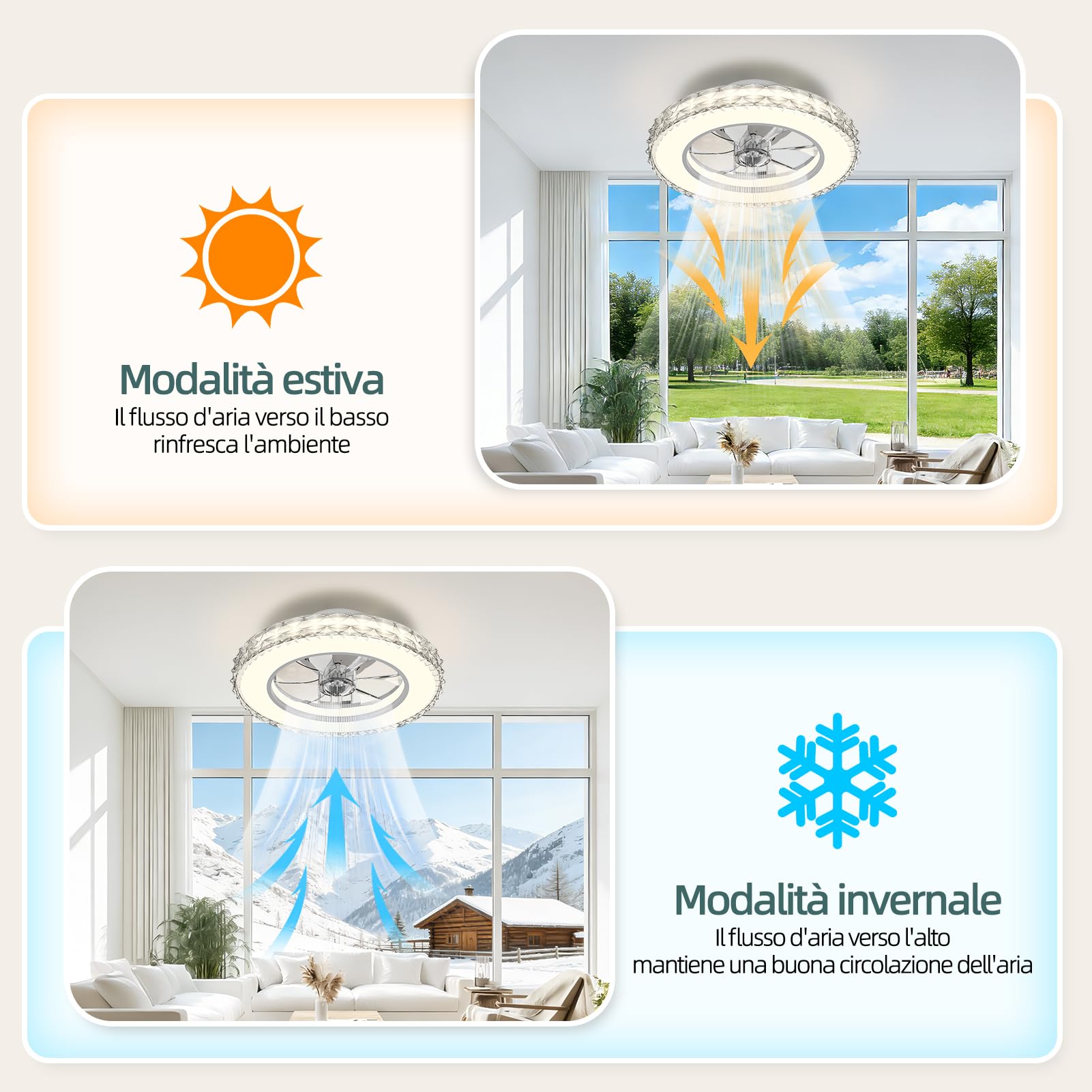 Ateroll Ventilatore da Soffitto con Luce Ø43.5CM, DC 25W LED 25W Dimmerabile 3CCT (3000K-4000K-6500K)+RGB, 6 Velocità, Timer, Memoria delle impostazioni, Adatto per Camera da Letto, Soggiorno