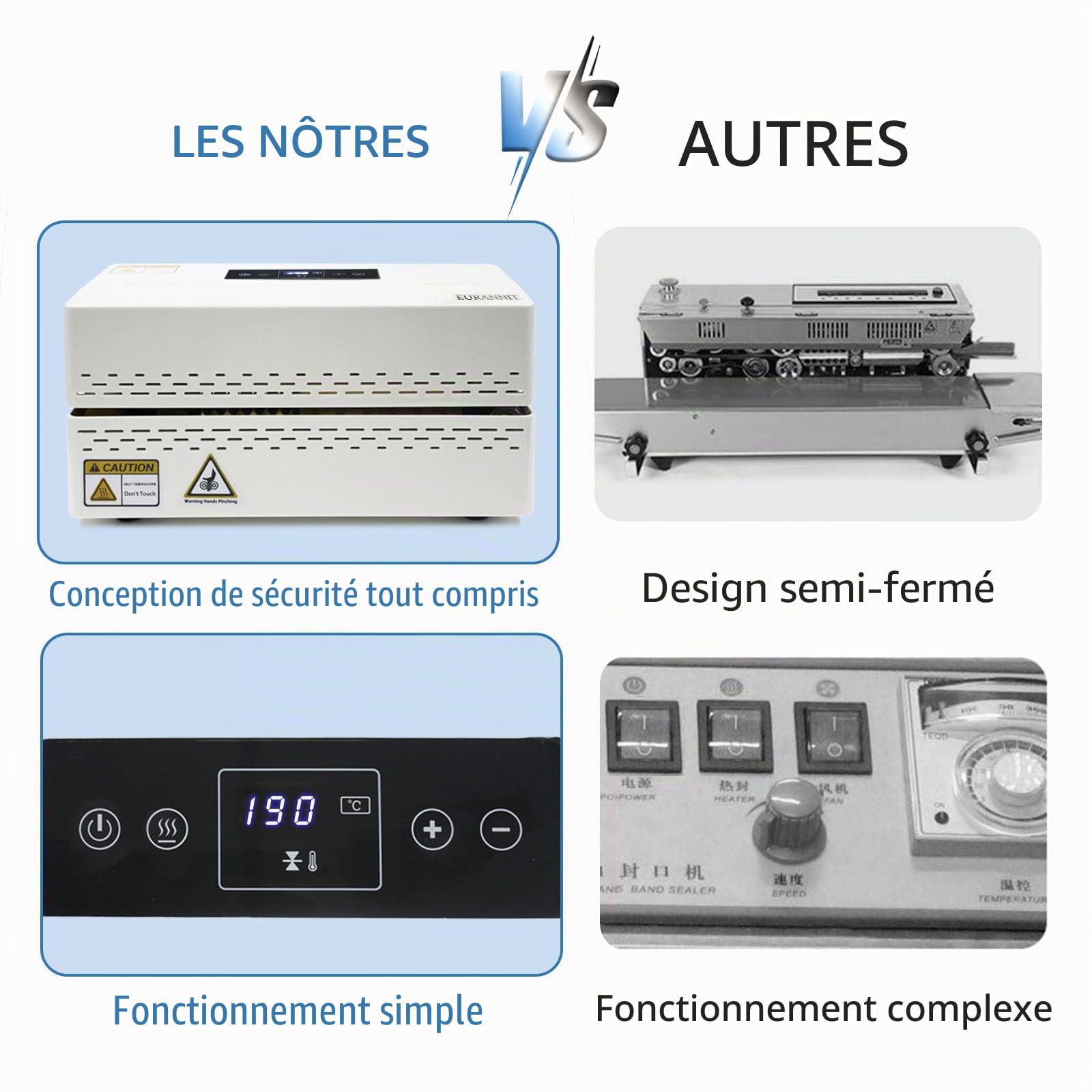 Machine à Sceller Automatique à Bande Continue pour Types de Sacs d'emballage en Plastique, Machine a Sceller Canette, Blanc