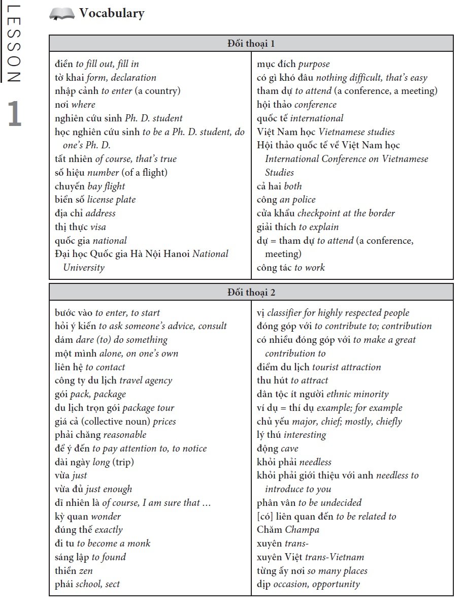 Continuing Vietnamese: Let's Speak Vietnamese (Audio Recordings Included) (Tuttle Specials)