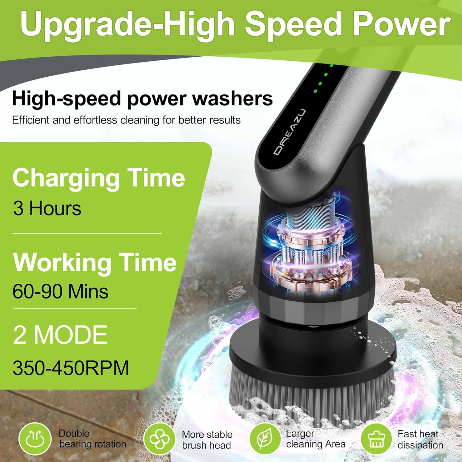 Dreazu Pro Electric Spin Scrubber - Powerful Cleaning -6